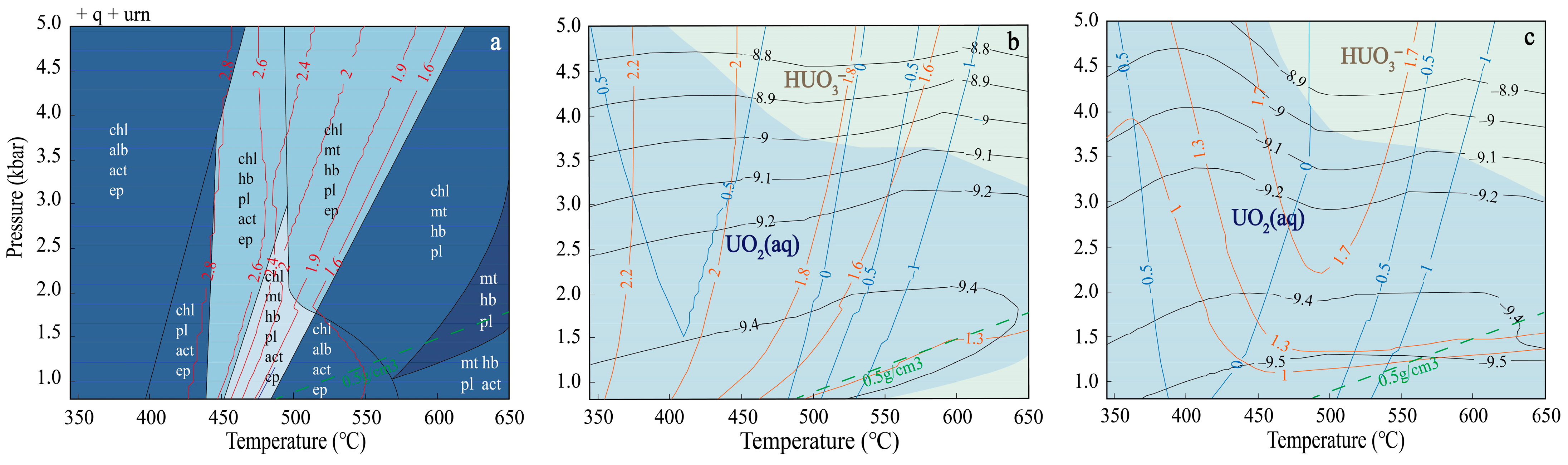 Minerals 13 00427 g001