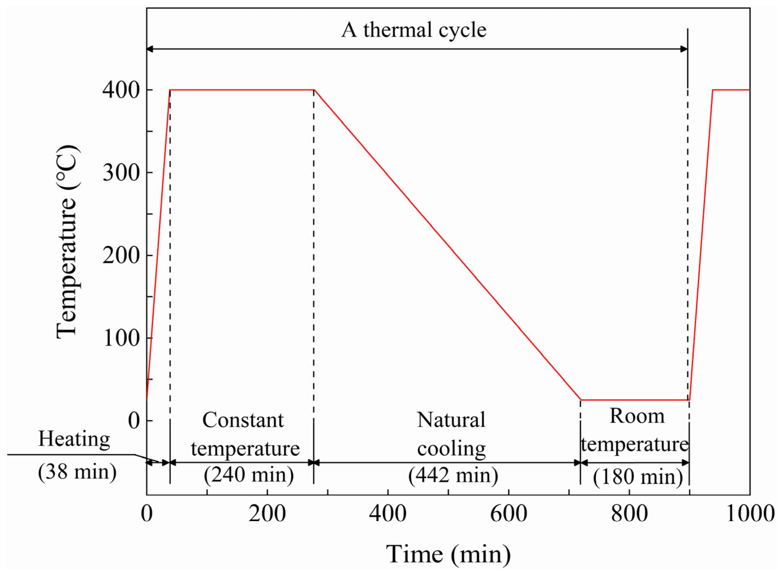 Minerals 13 00428 g003