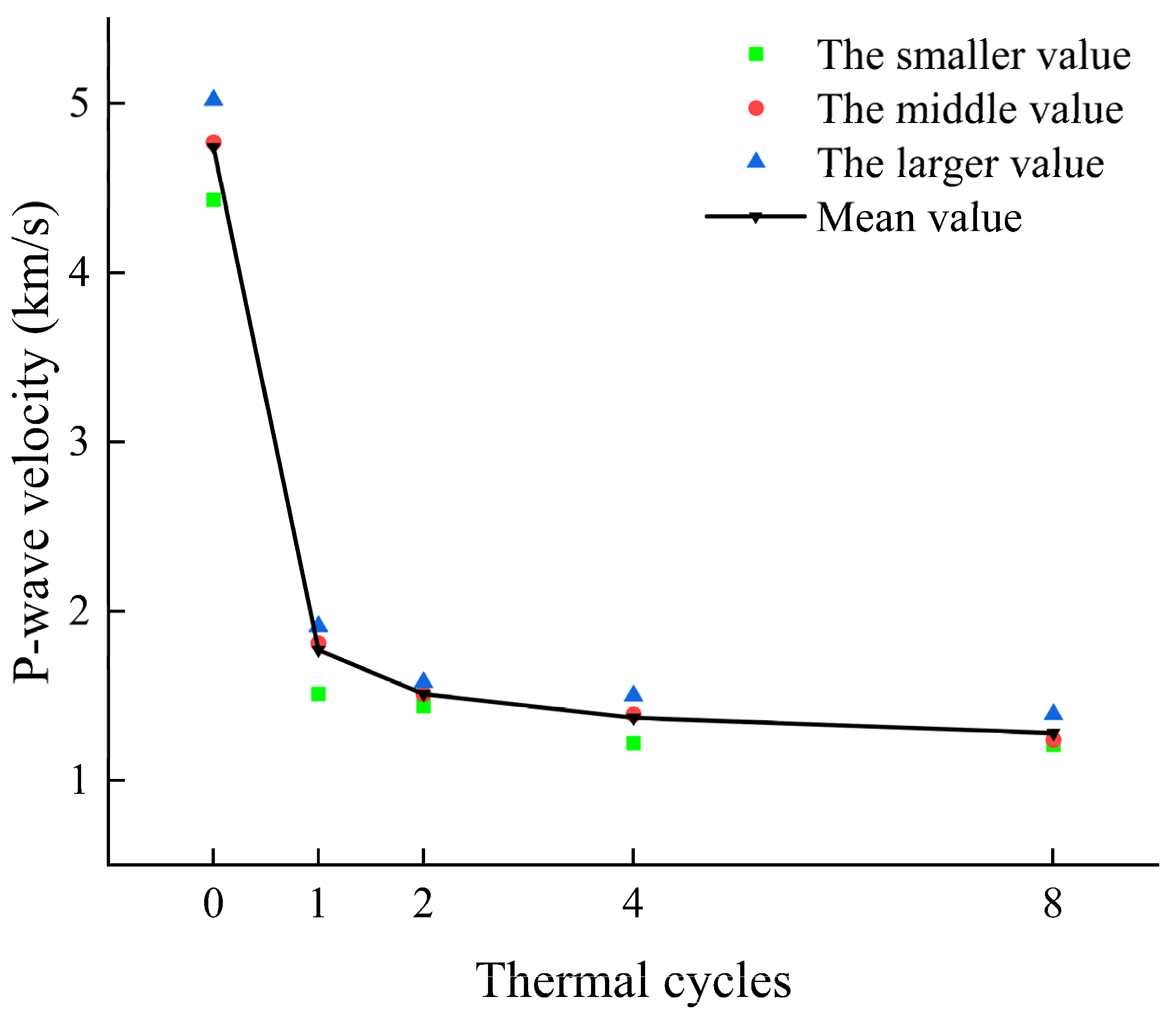 Minerals 13 00428 g004