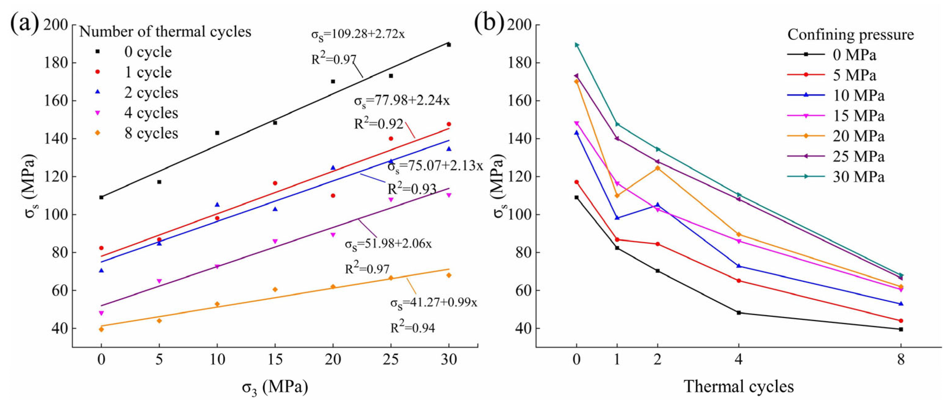 Minerals 13 00428 g006