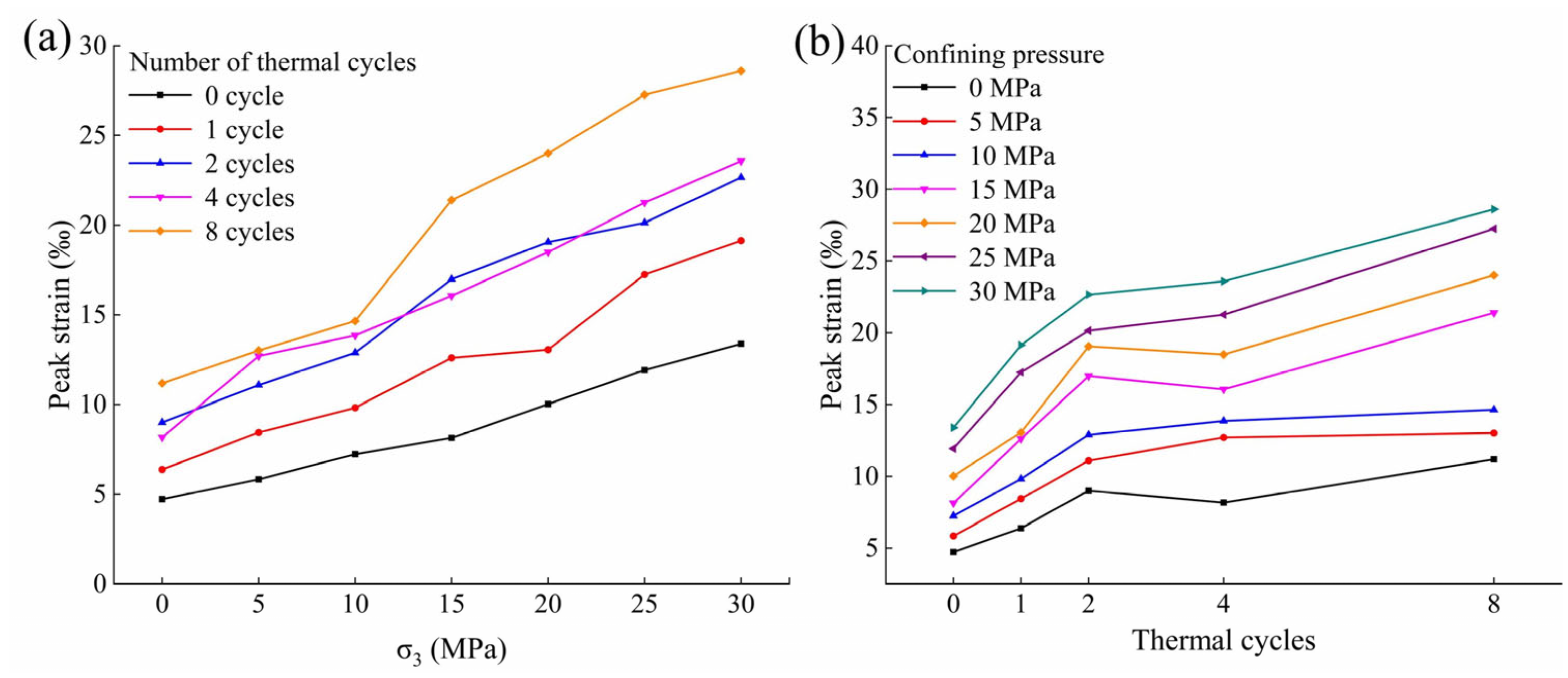 Minerals 13 00428 g007