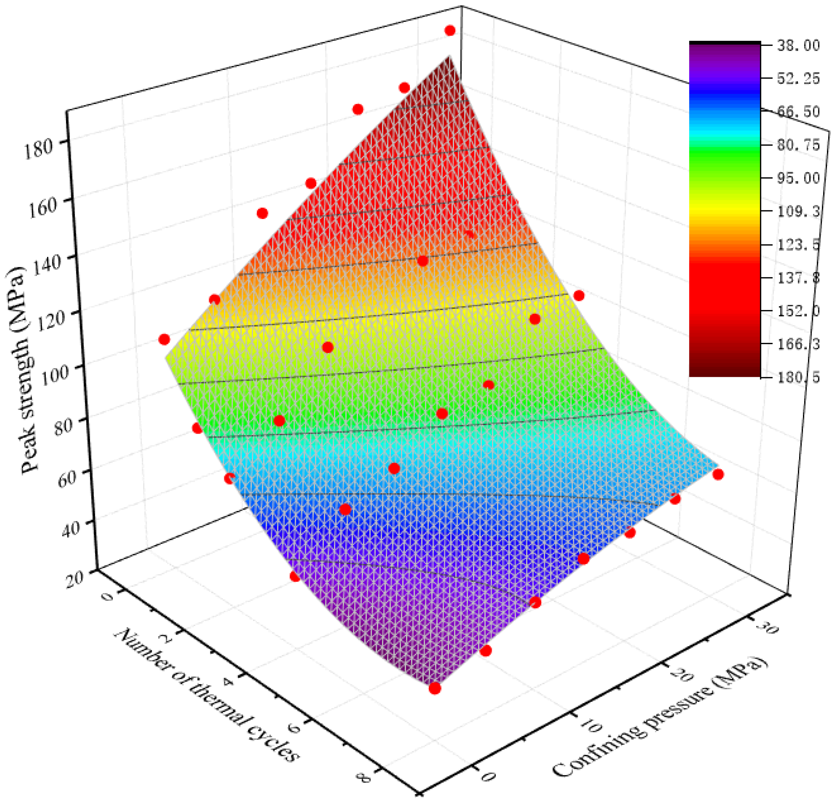 Minerals 13 00428 g008