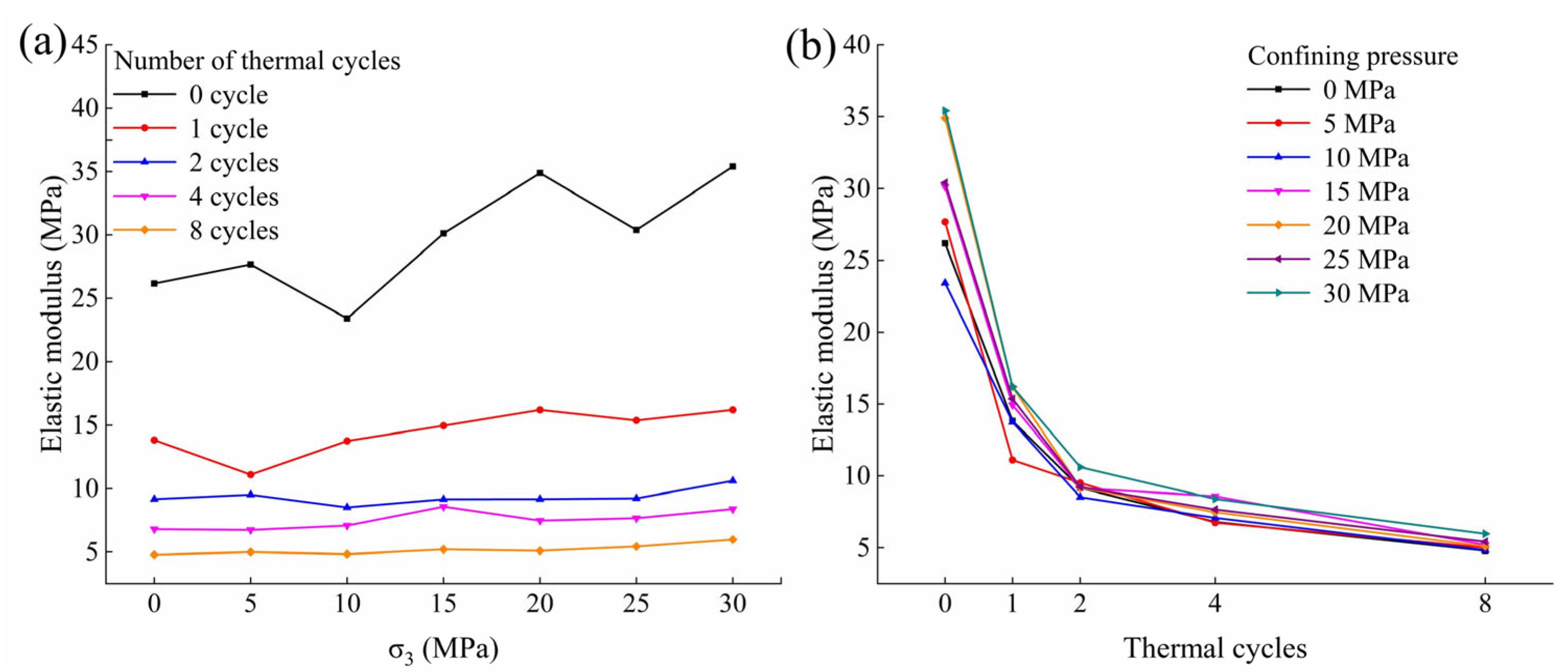 Minerals 13 00428 g009