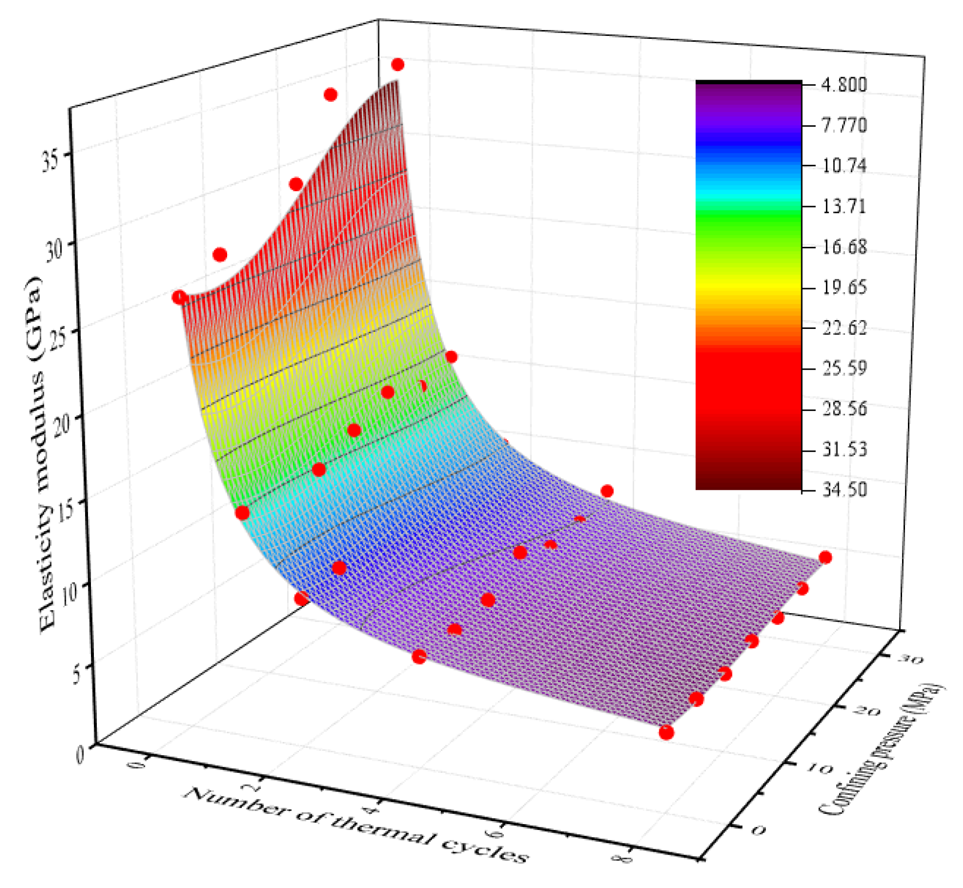 Minerals 13 00428 g010