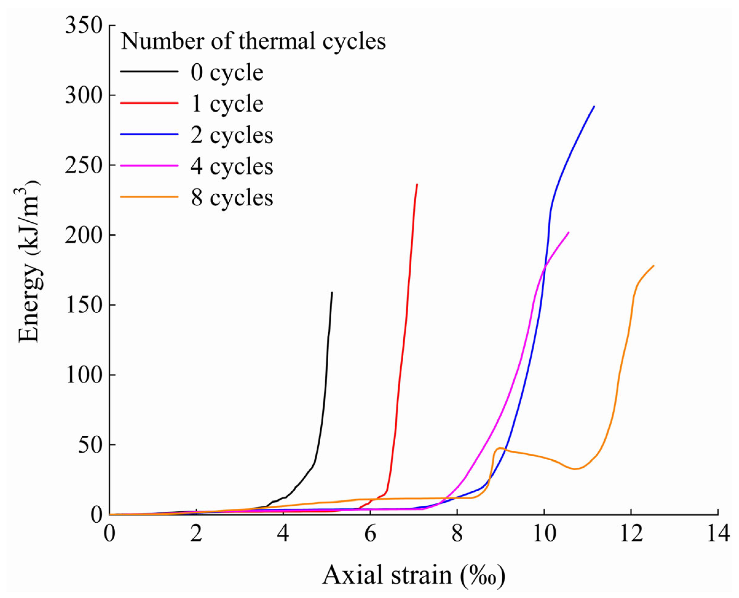Minerals 13 00428 g014