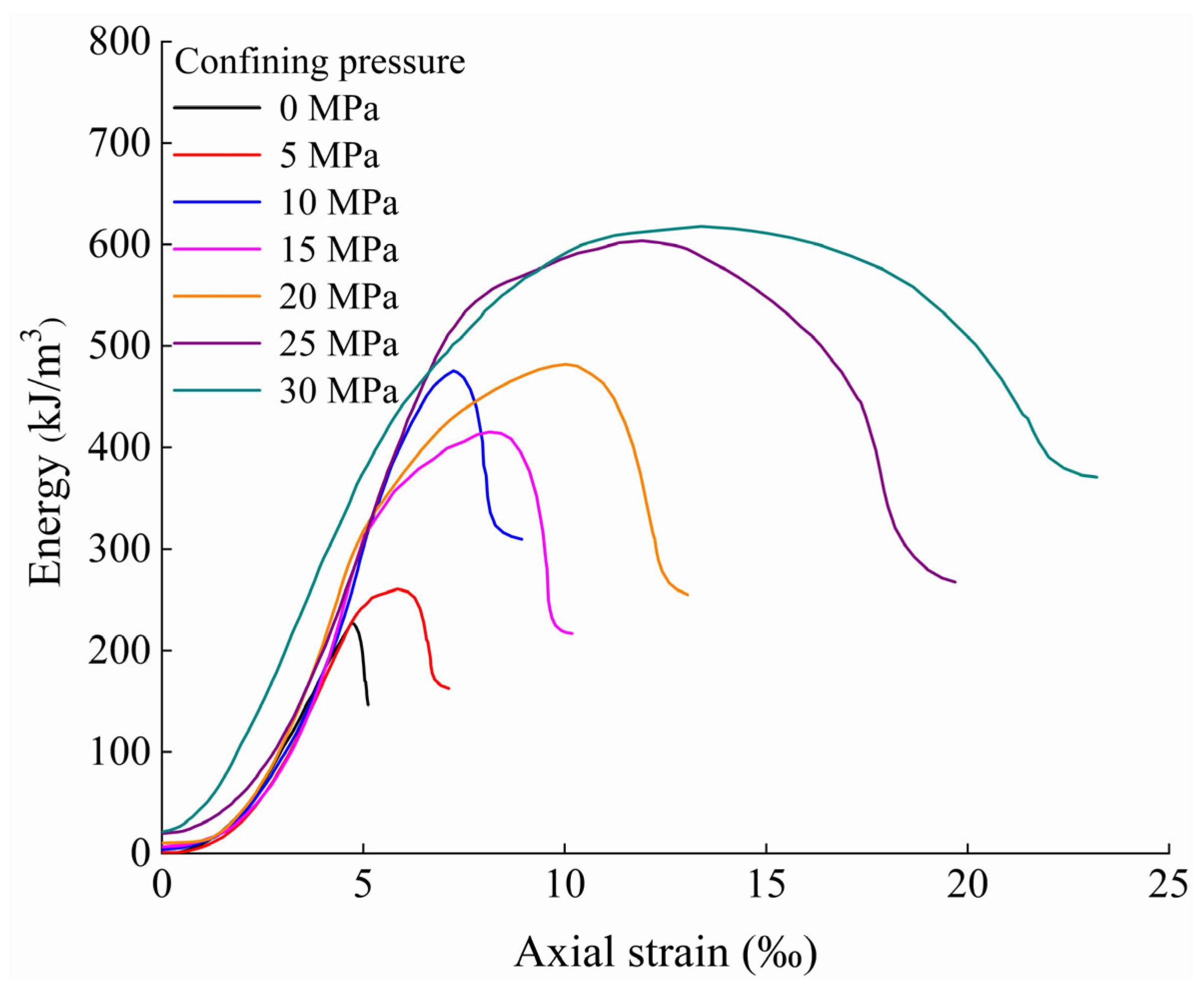 Minerals 13 00428 g016