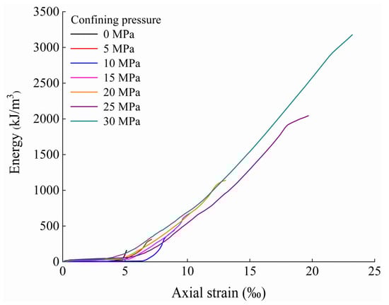 Minerals 13 00428 g017