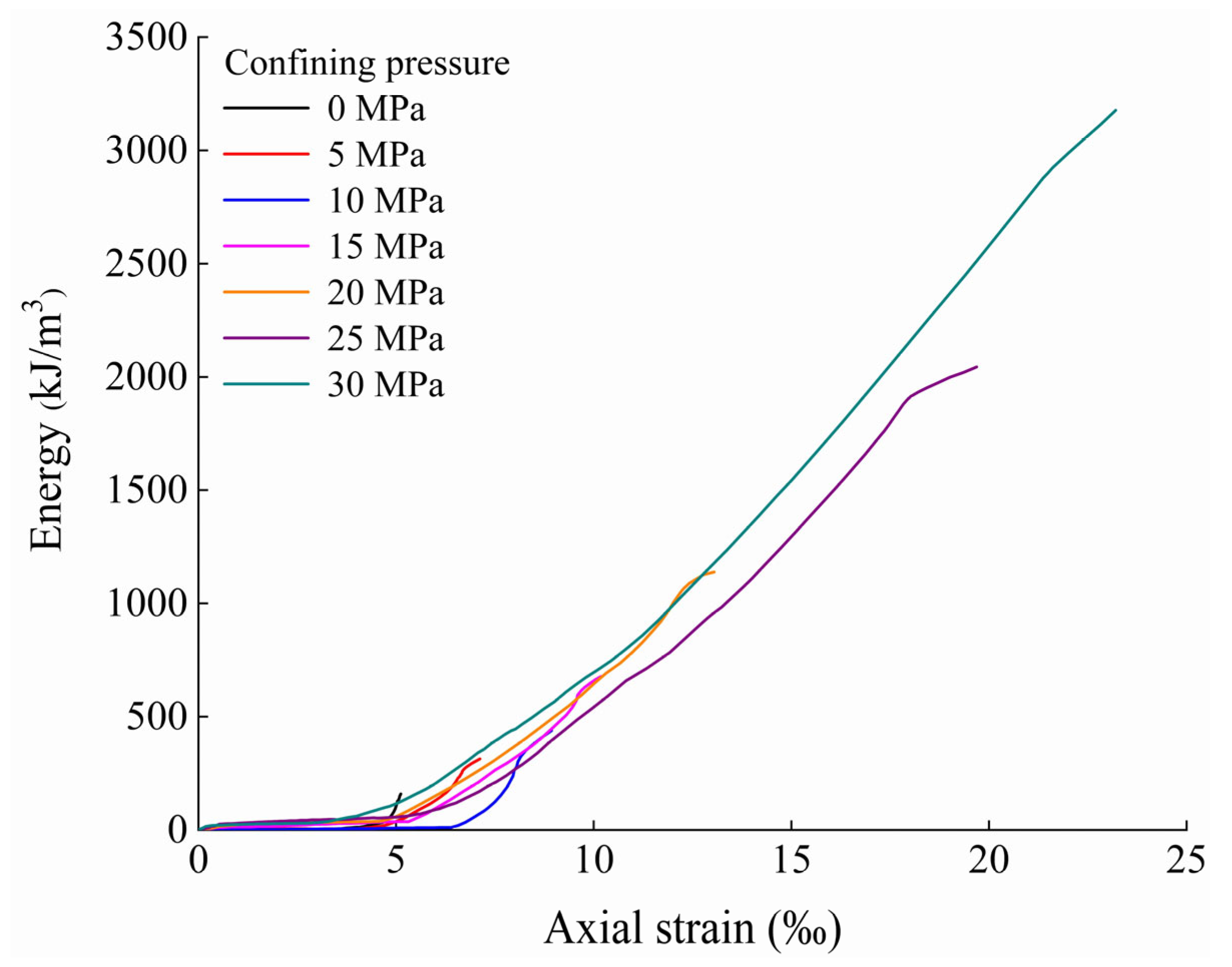 Minerals 13 00428 g017