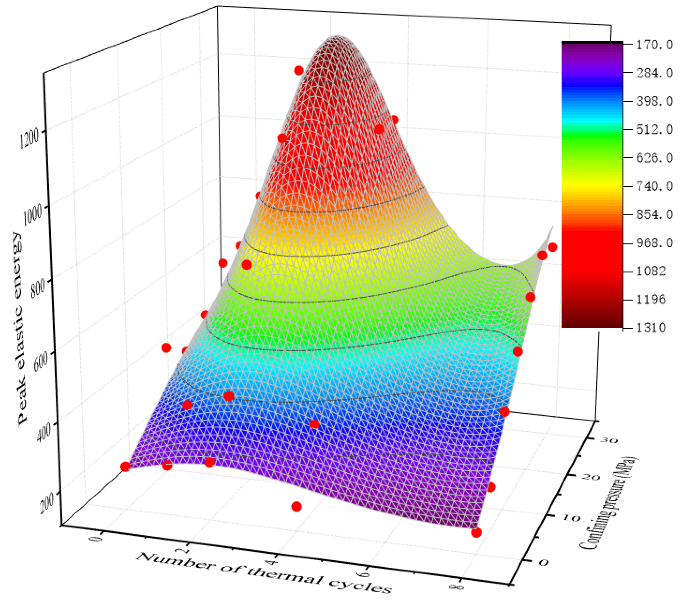 Minerals 13 00428 g018