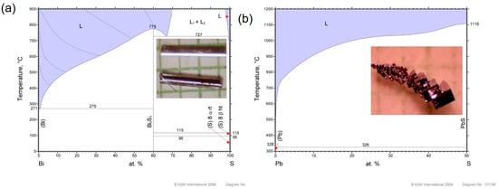 Minerals 13 00429 g001