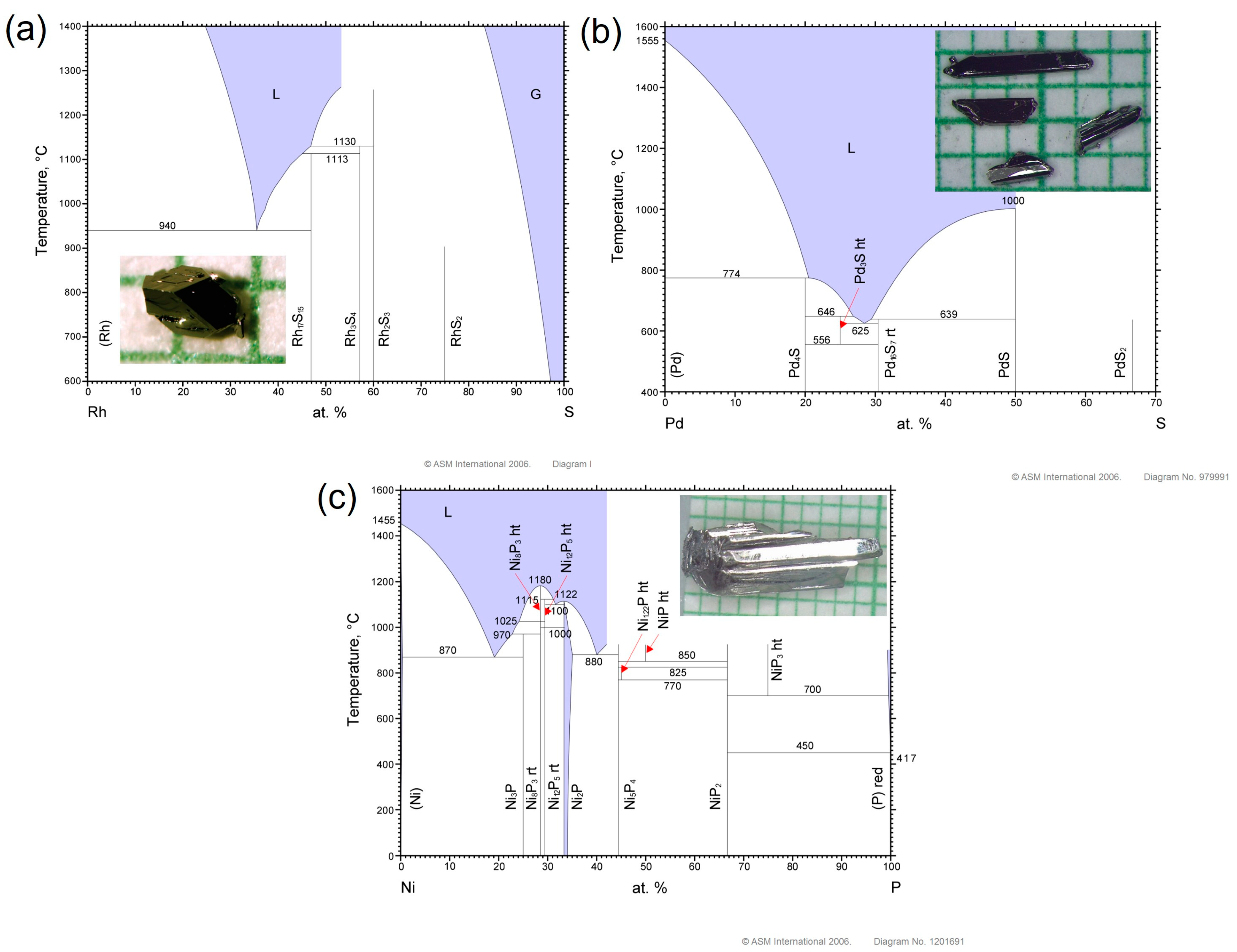 Minerals 13 00429 g002 Minerals 13 00429 g002