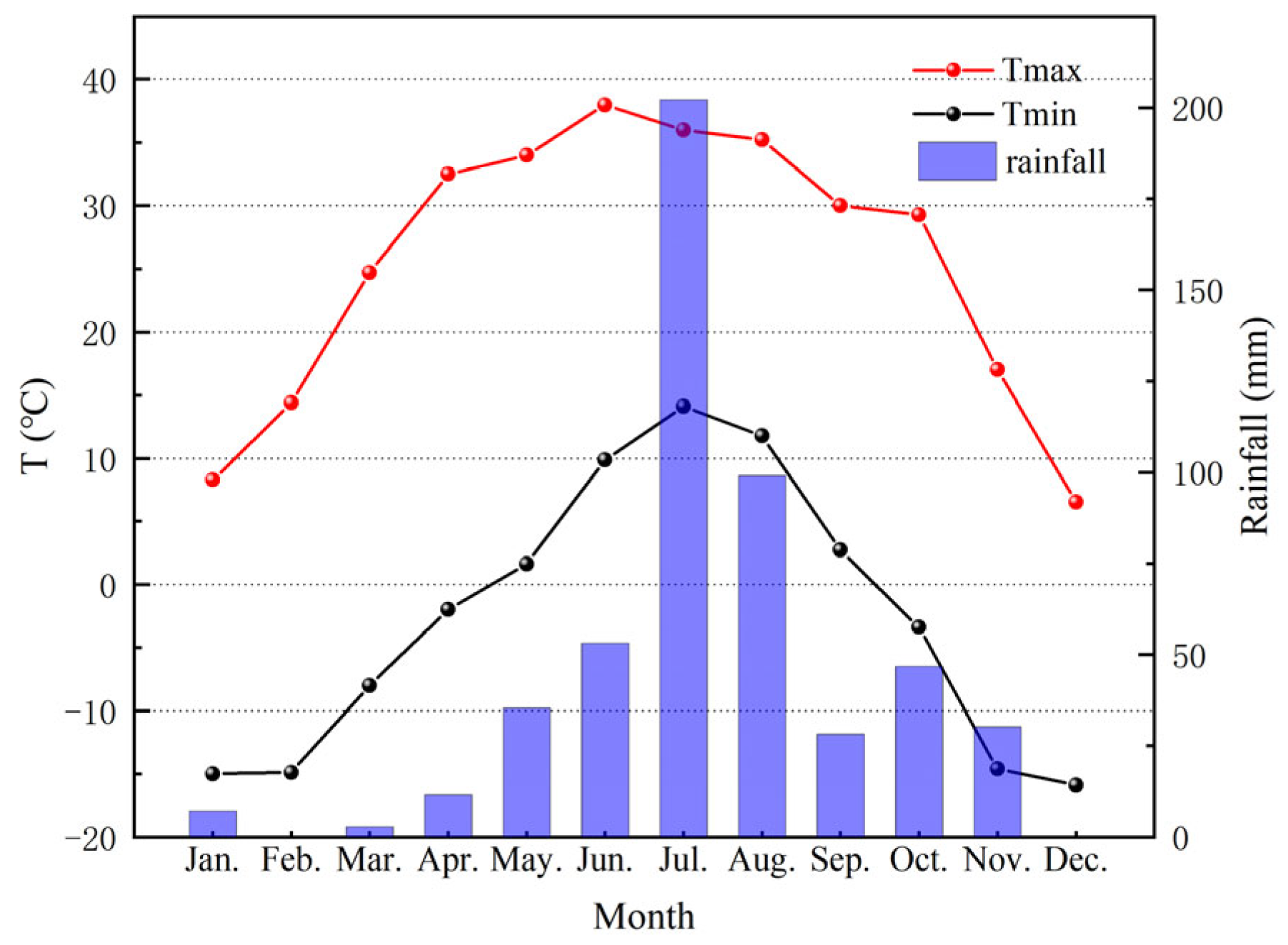 Minerals 13 00430 g002