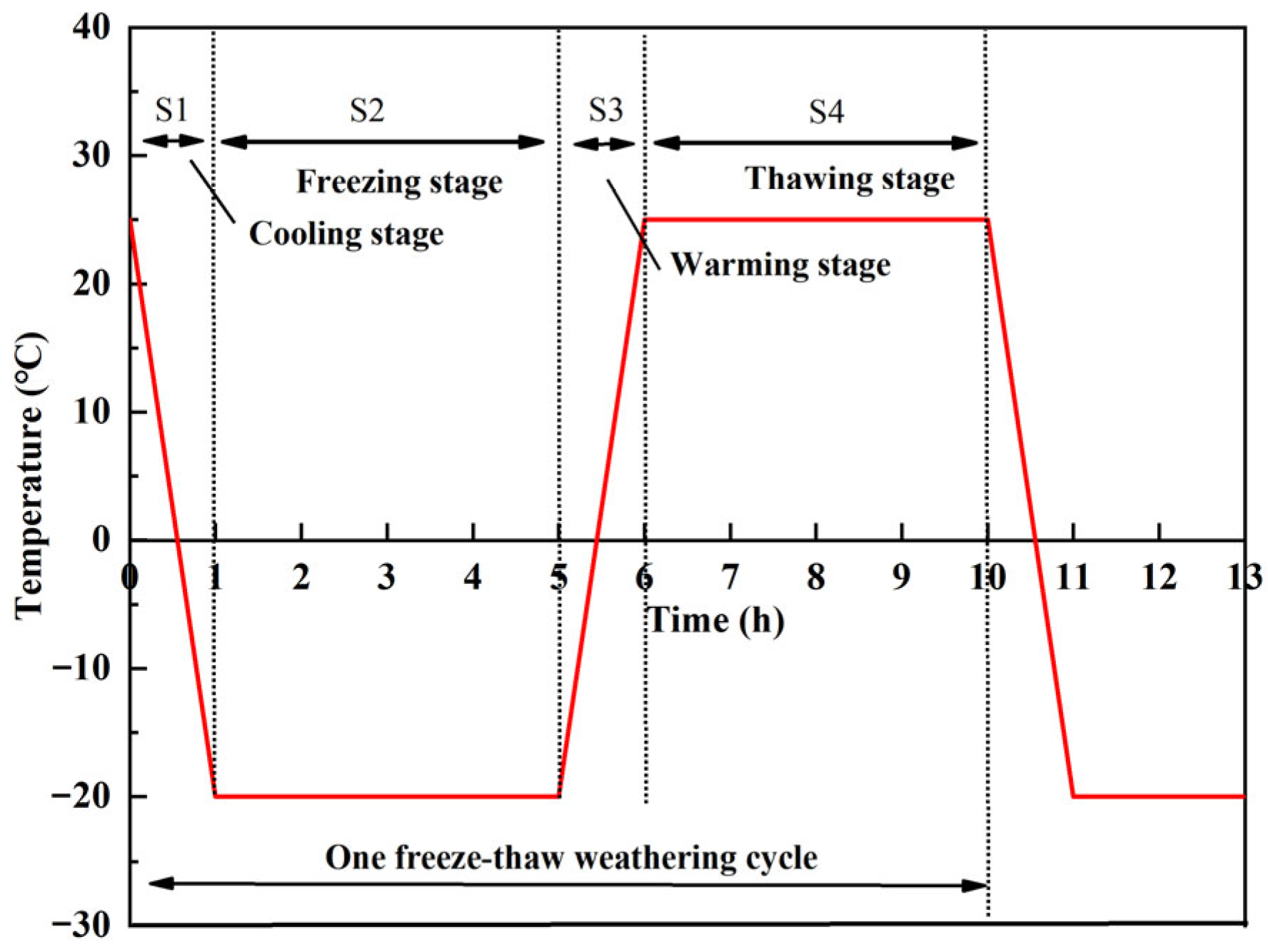 Minerals 13 00430 g008