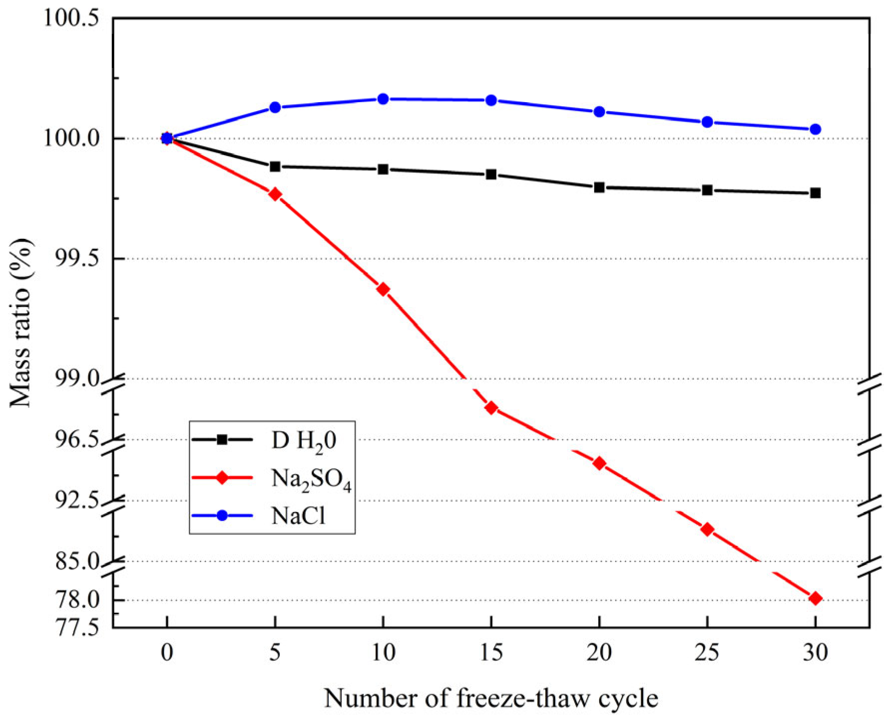 Minerals 13 00430 g010