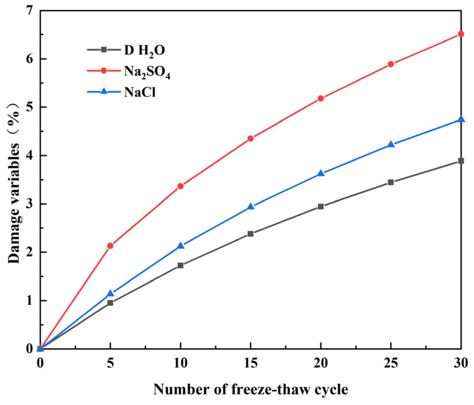 Minerals 13 00430 g018