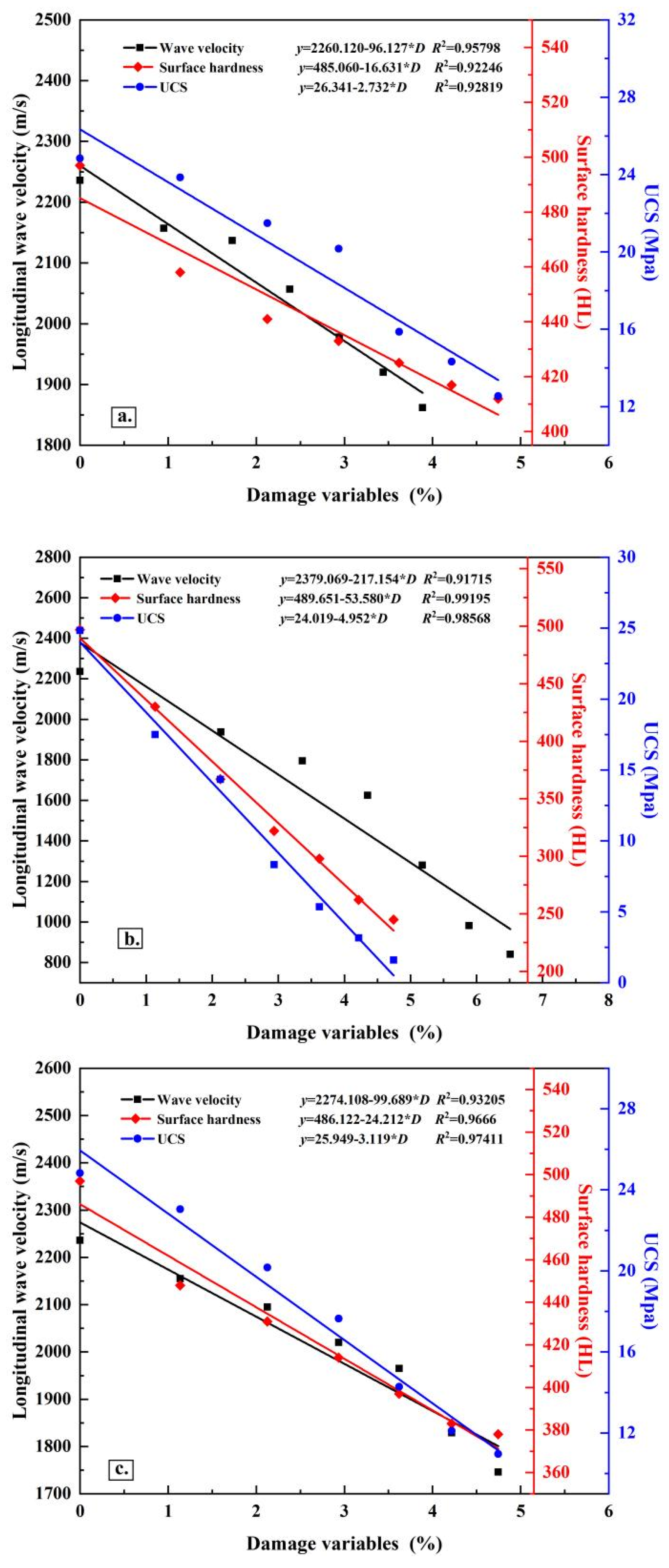 Minerals 13 00430 g019