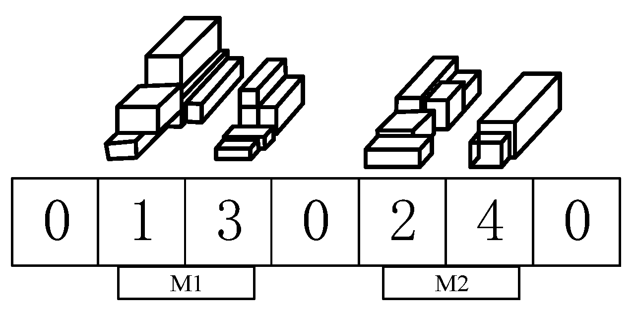 Minerals 13 00431 g007