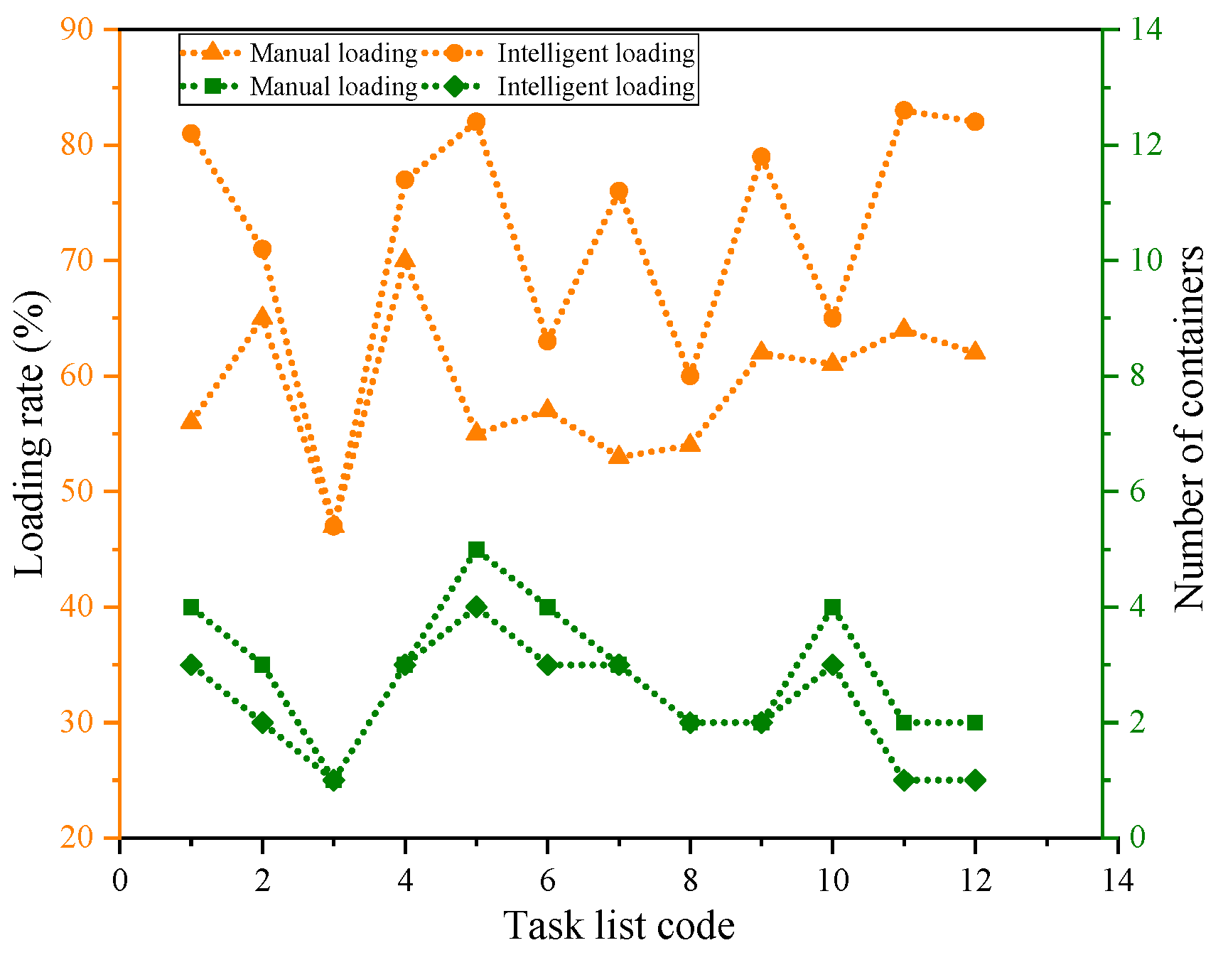 Minerals 13 00431 g011
