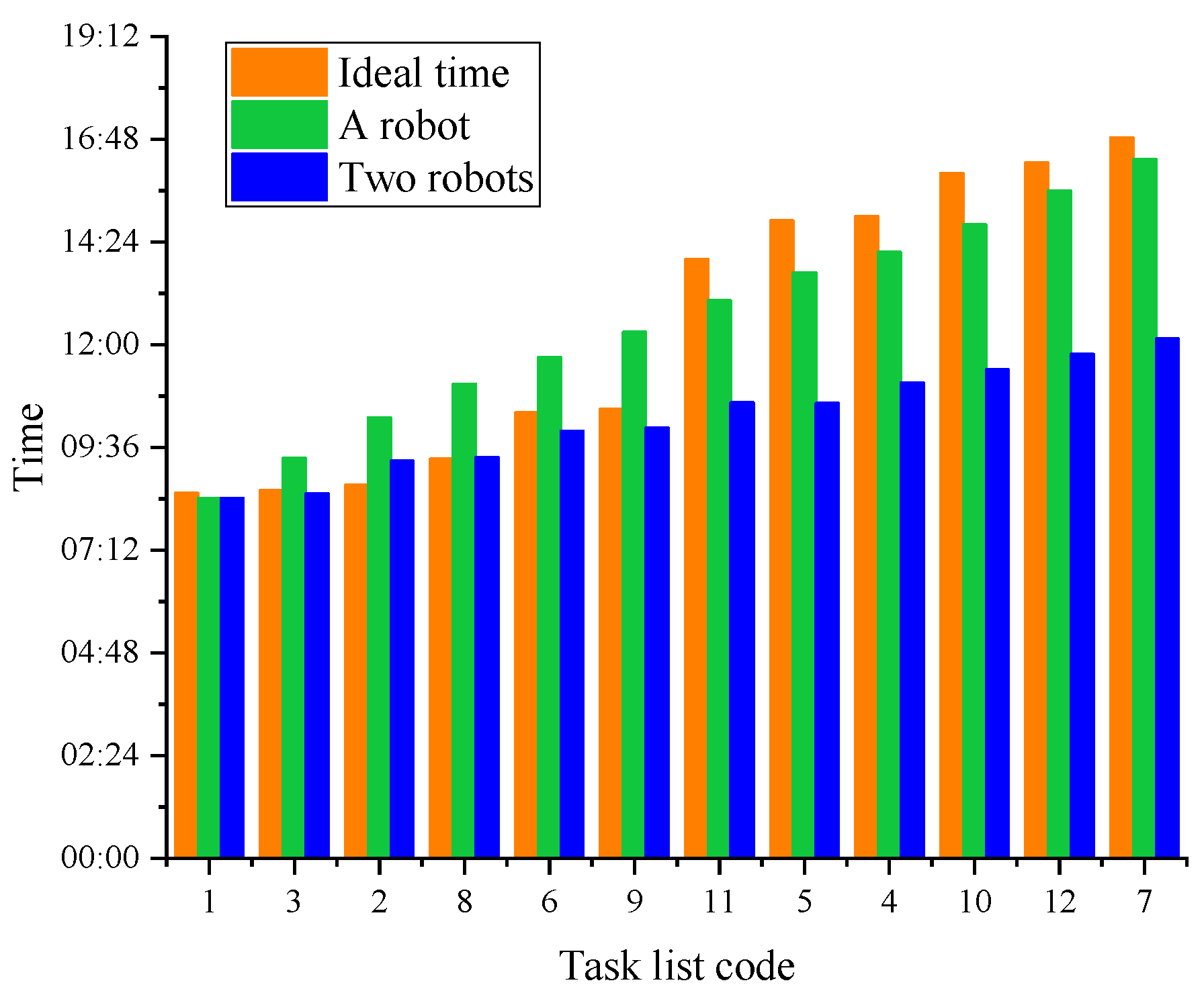 Minerals 13 00431 g013