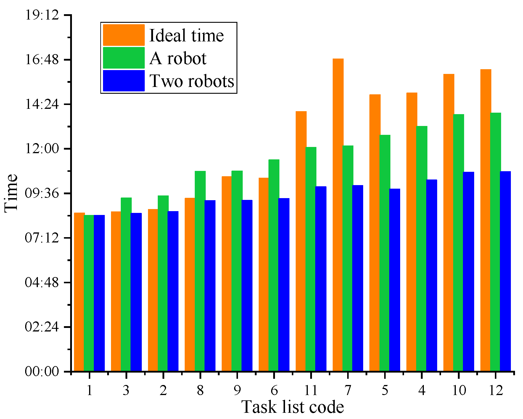 Minerals 13 00431 g015