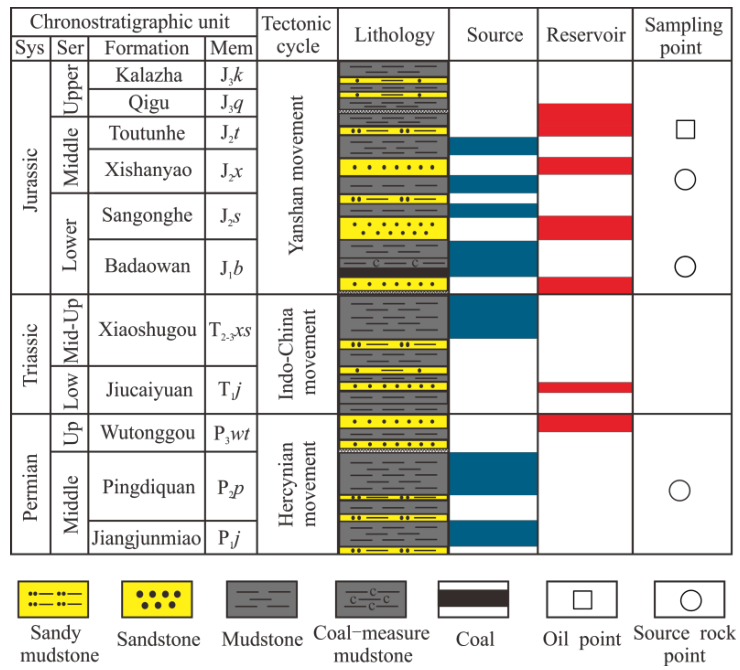 Minerals 13 00432 g002