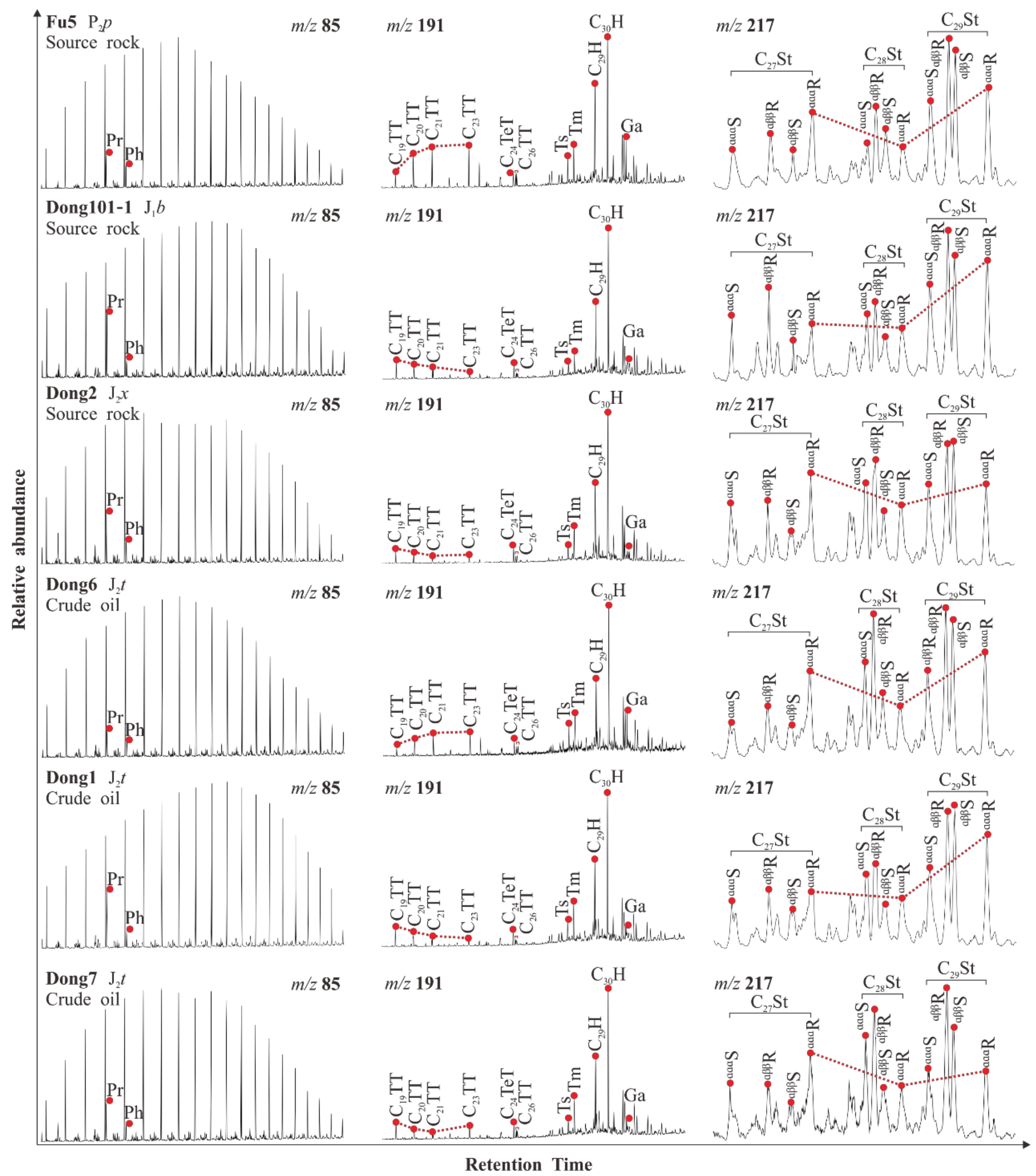 Minerals 13 00432 g003