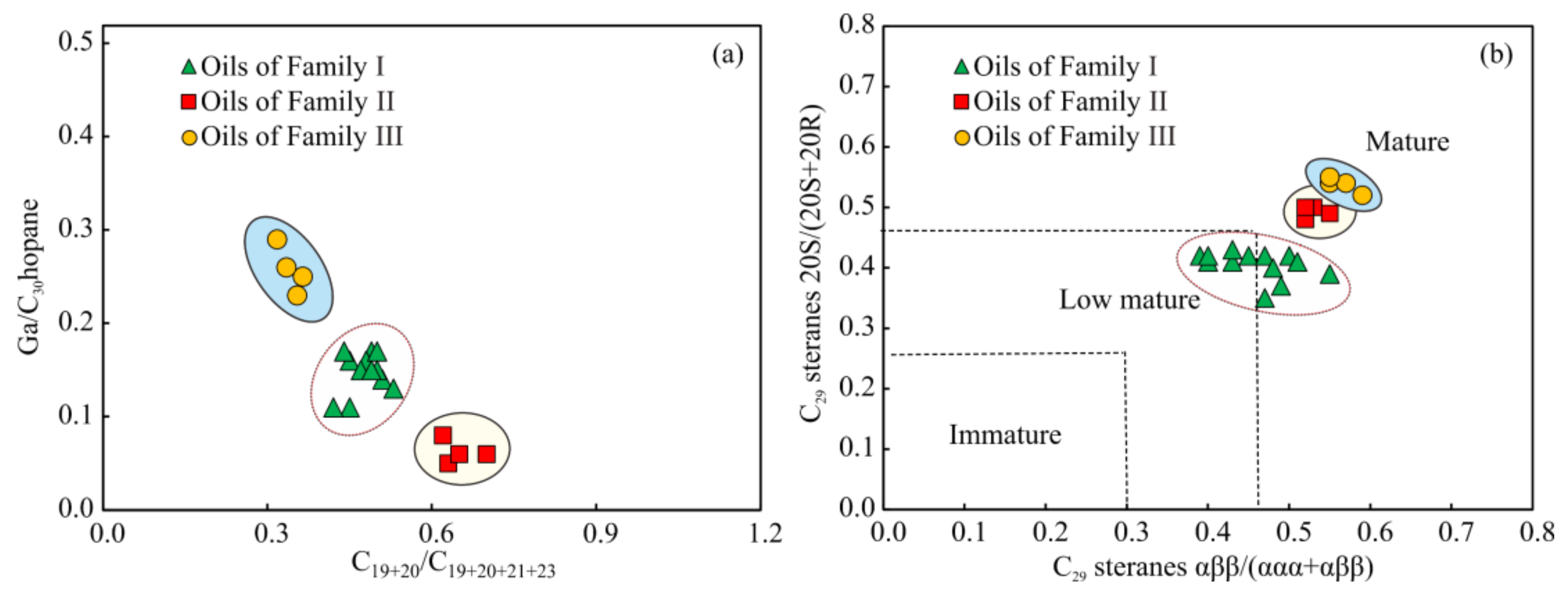 Minerals 13 00432 g006
