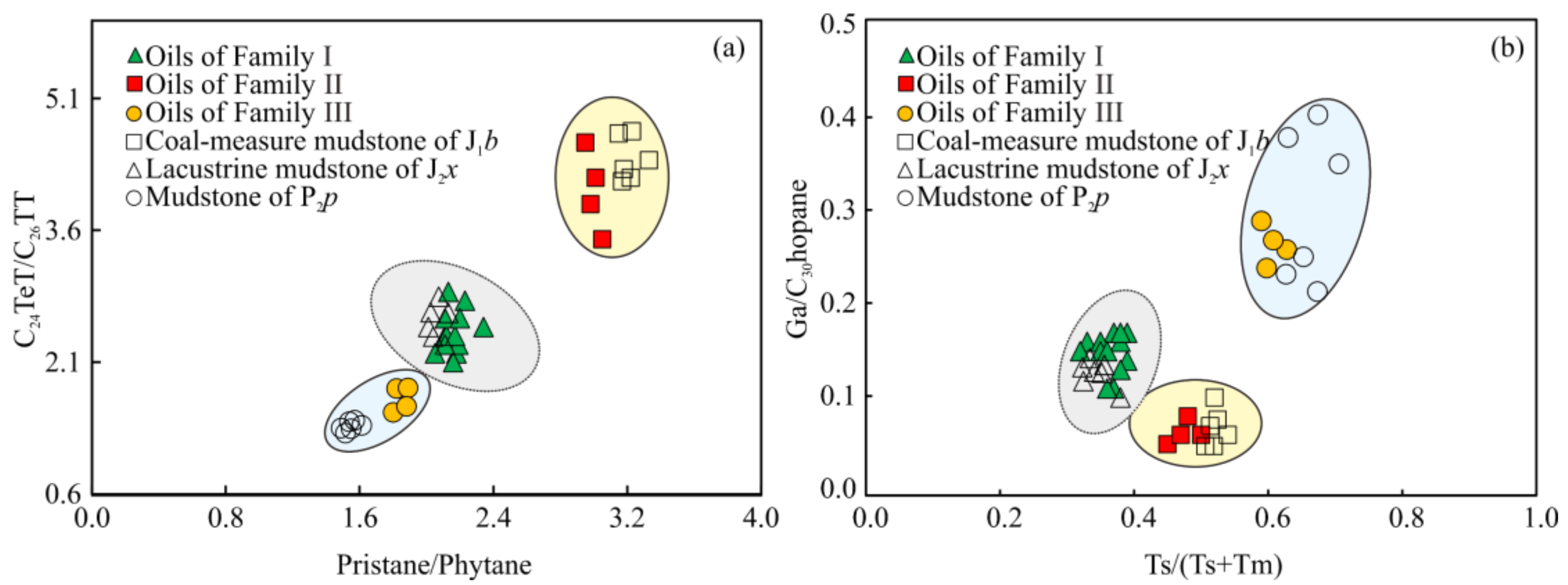 Minerals 13 00432 g007