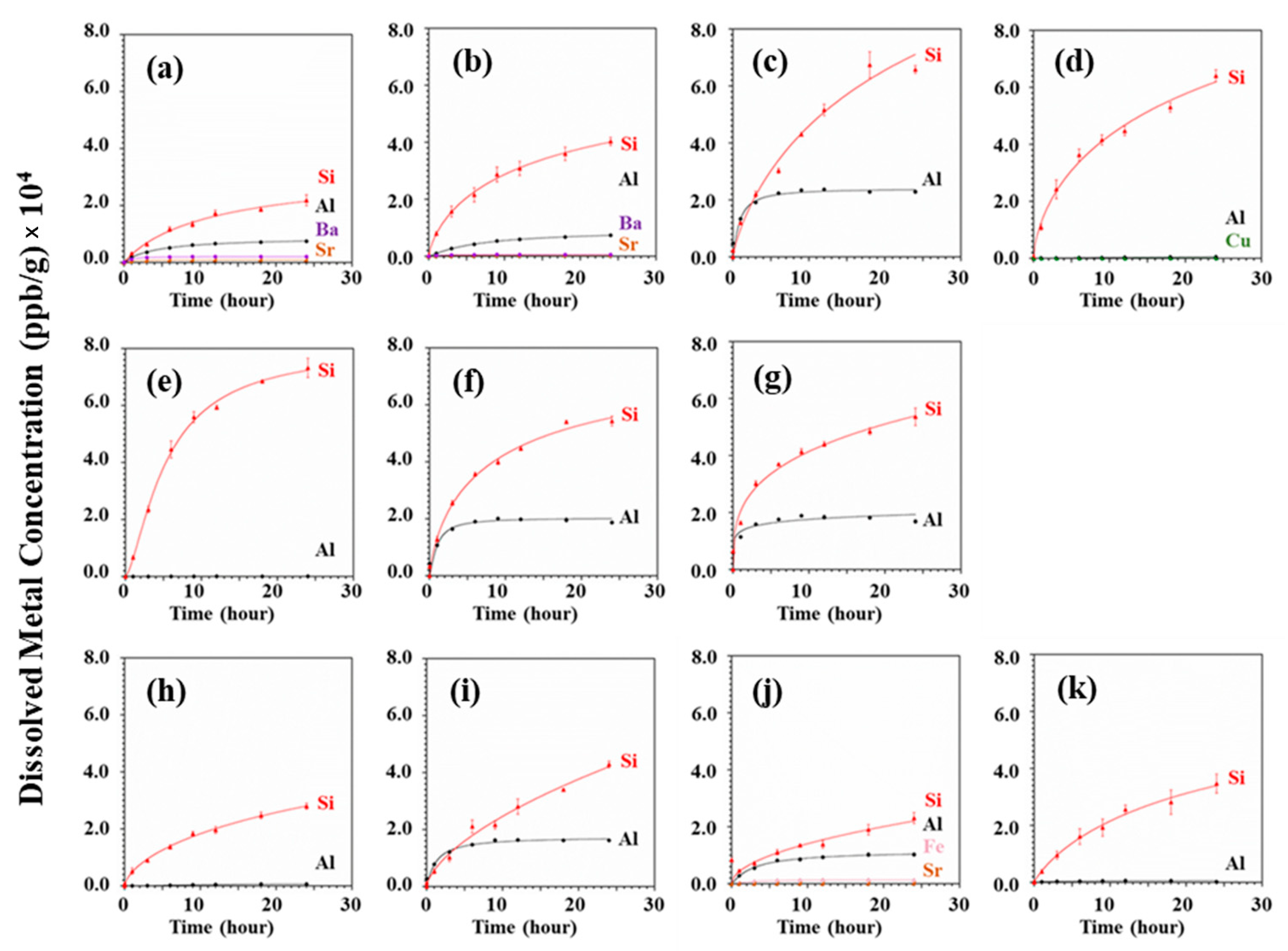 Minerals 13 00433 g003