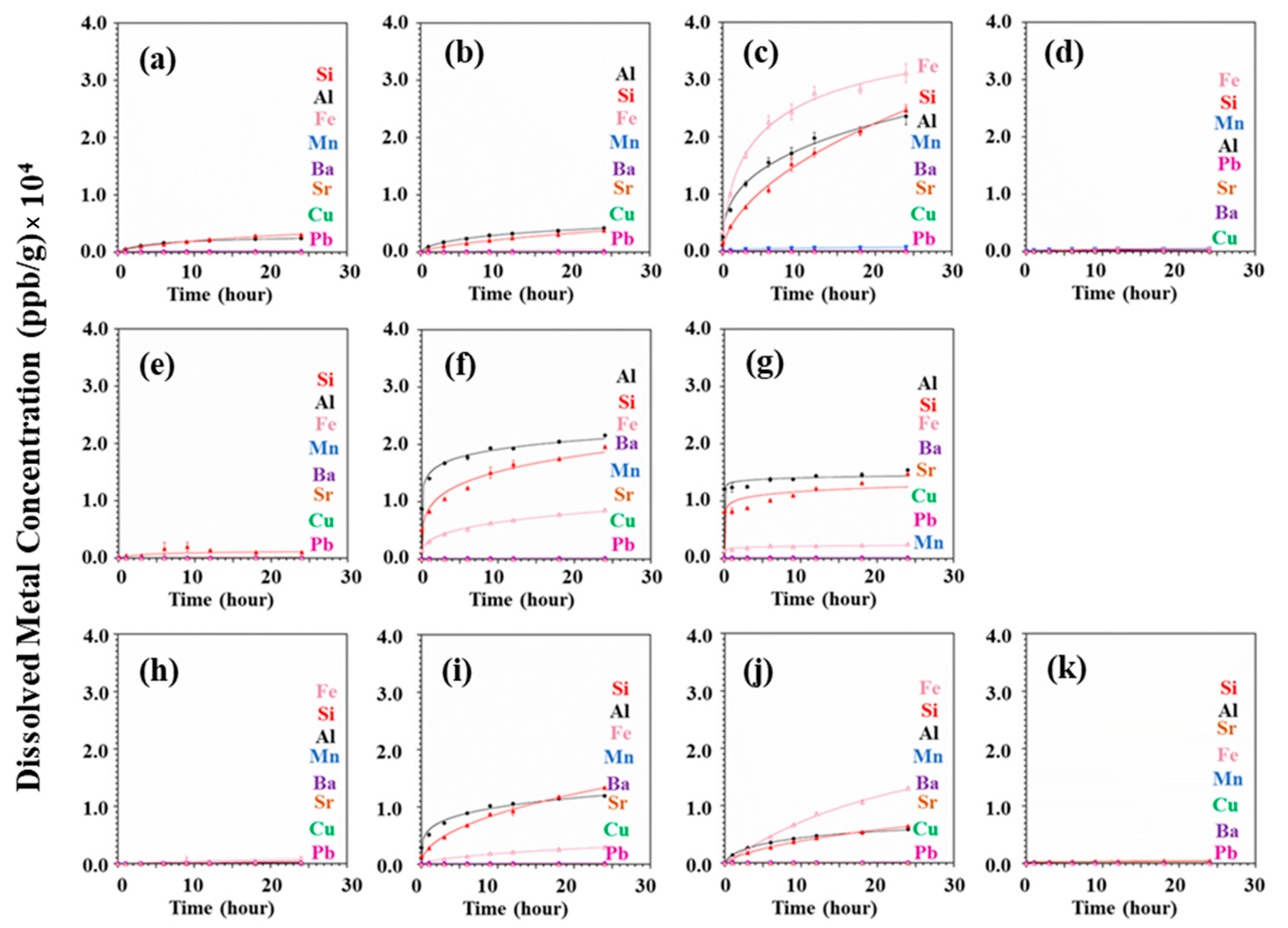 Minerals 13 00433 g004