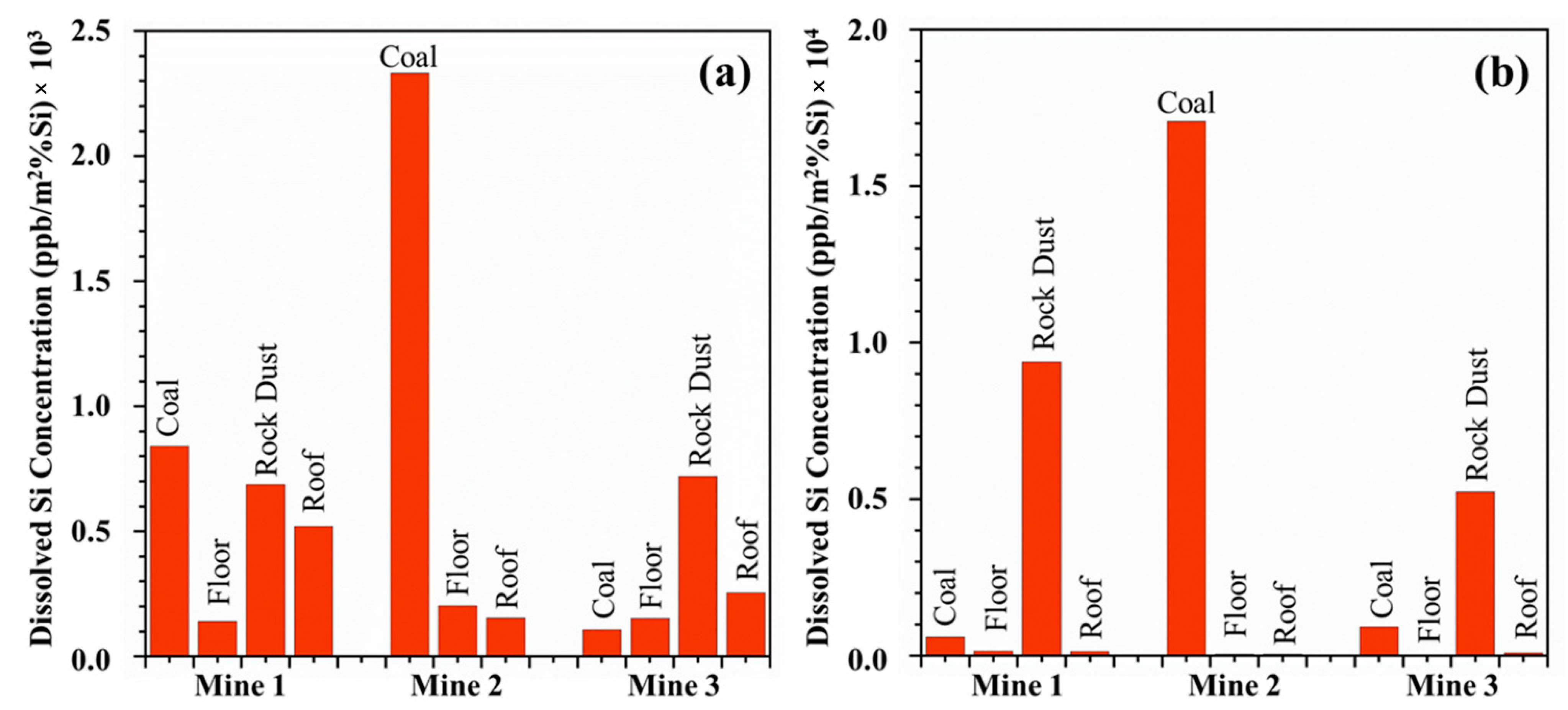Minerals 13 00433 g006