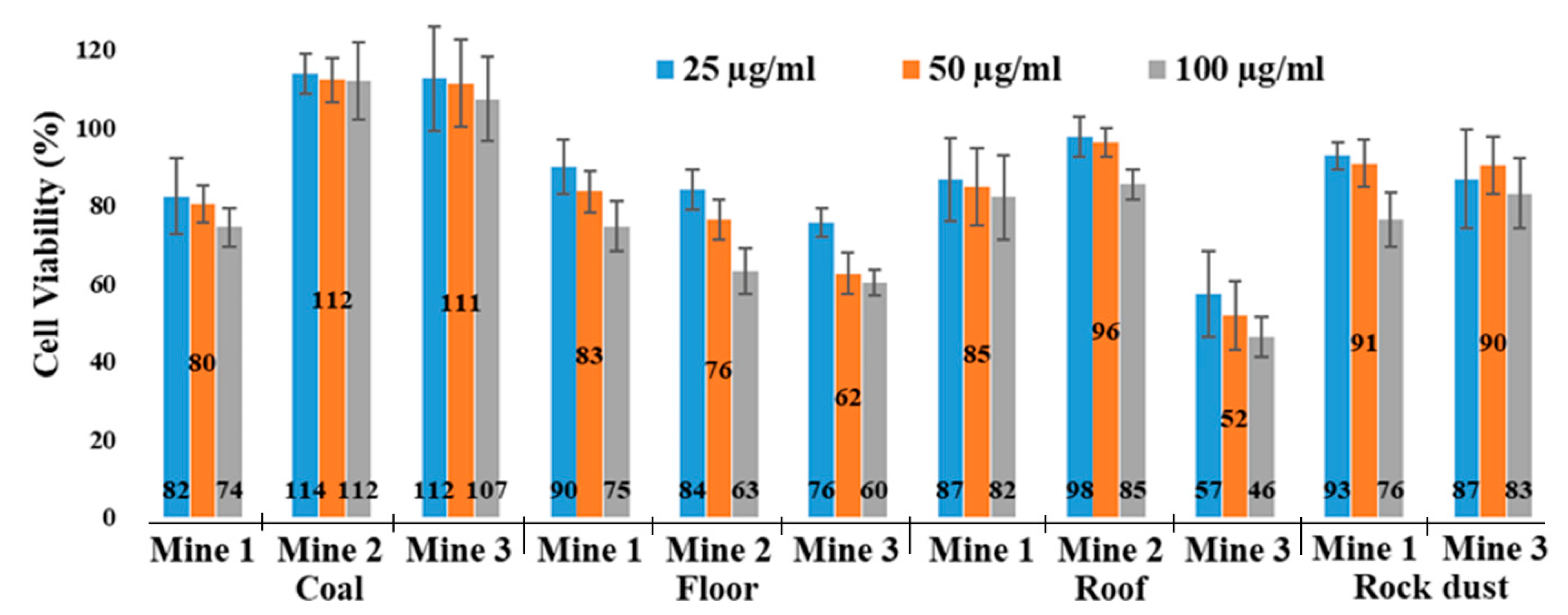 Minerals 13 00433 g008