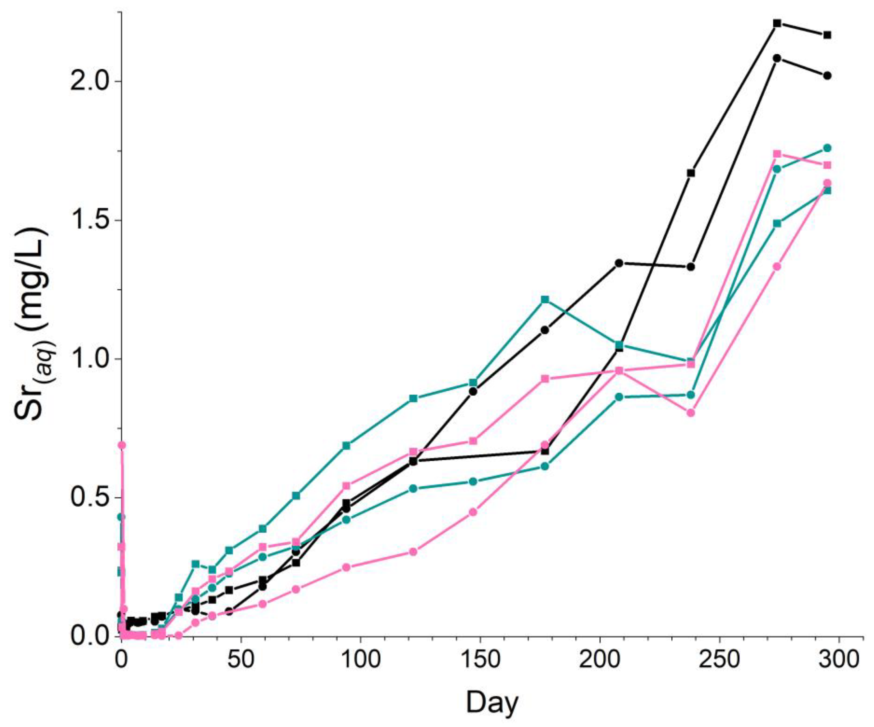 Minerals 13 00436 g001