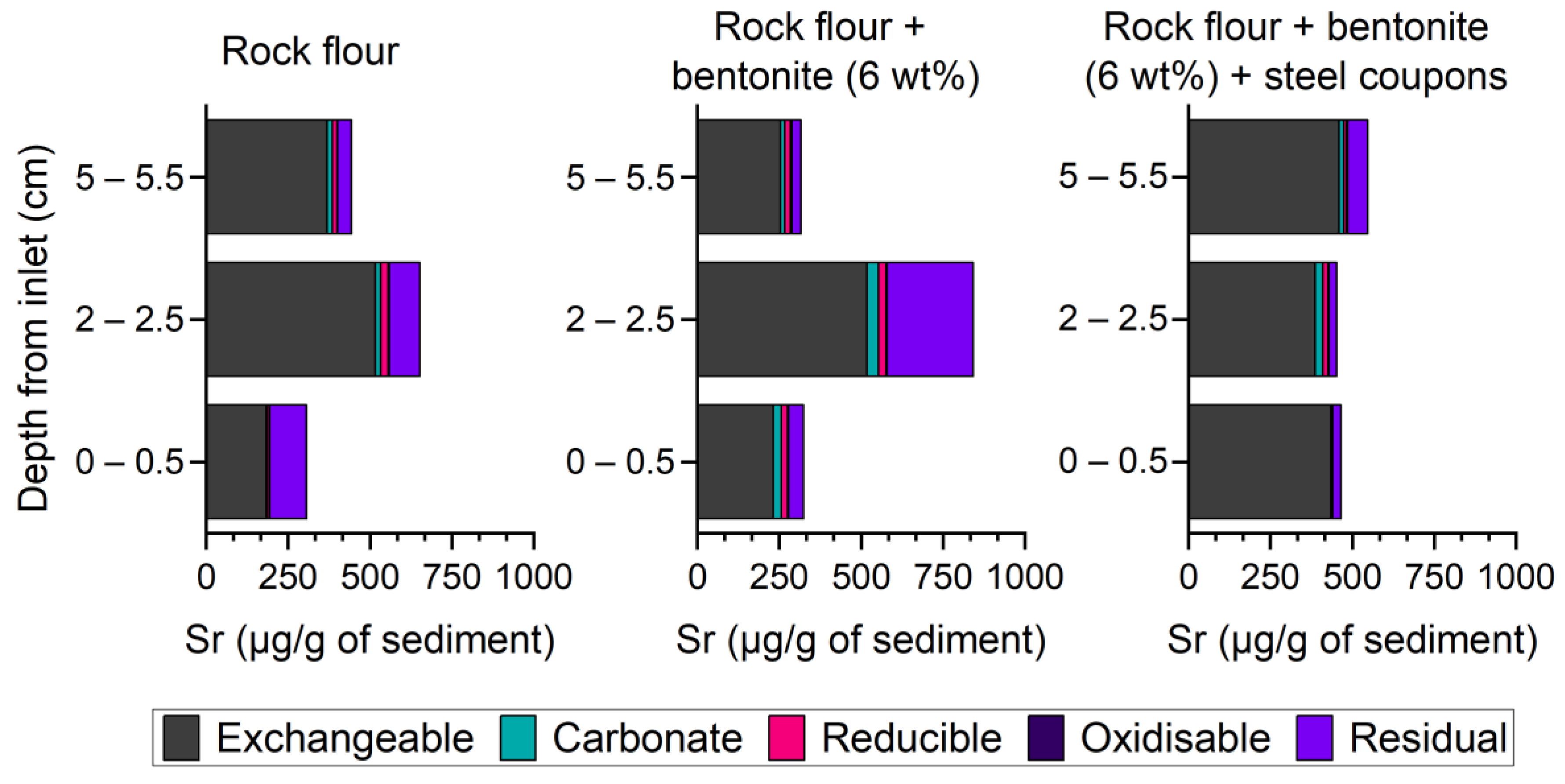 Minerals 13 00436 g003