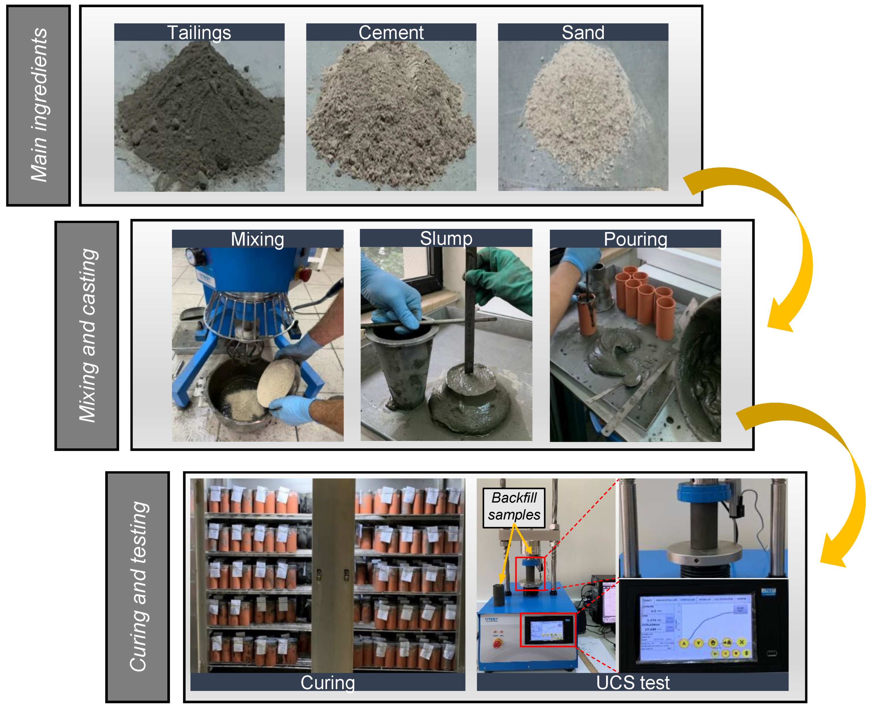 Minerals 13 00437 g002