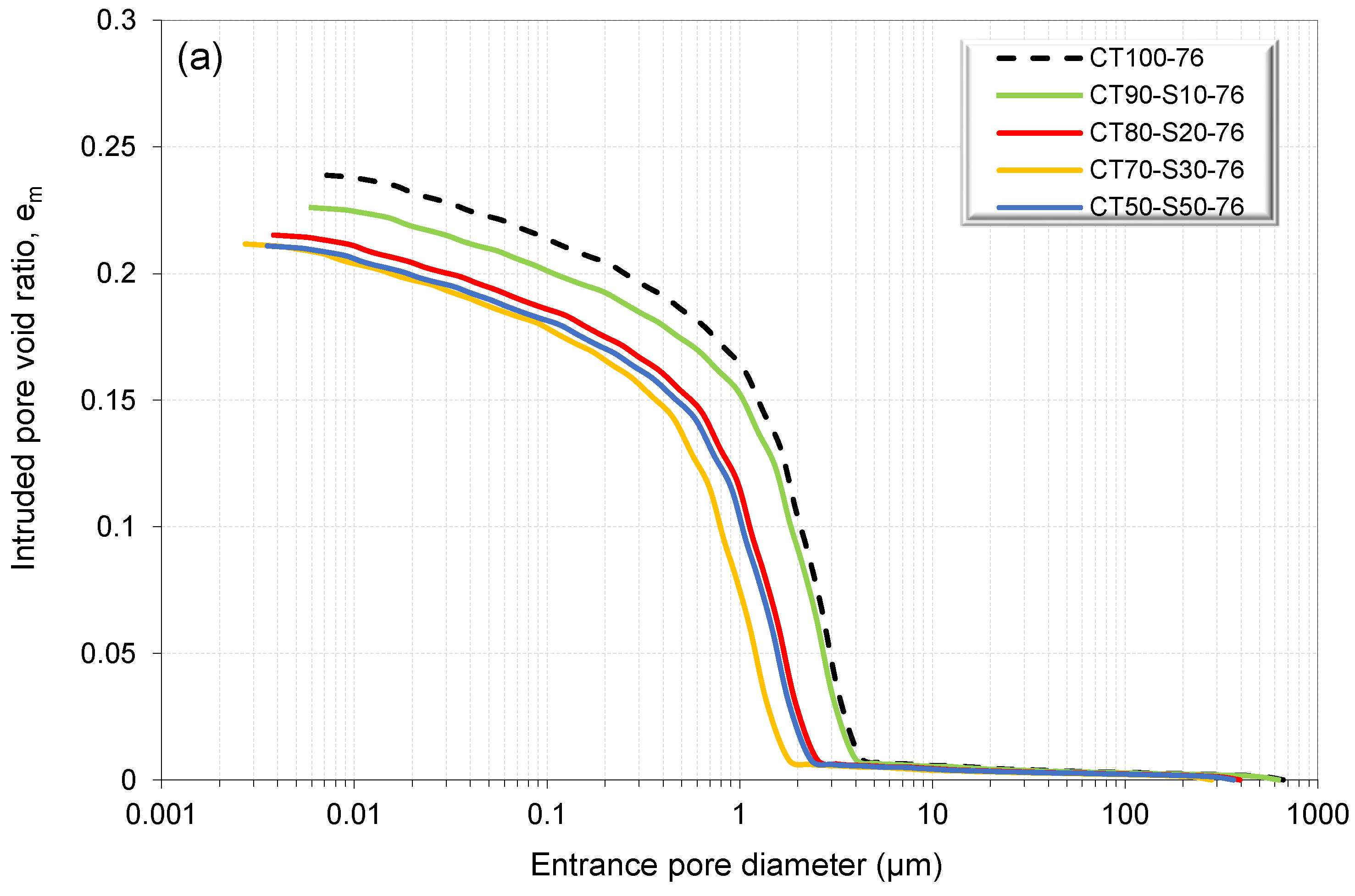 Minerals 13 00437 g006a