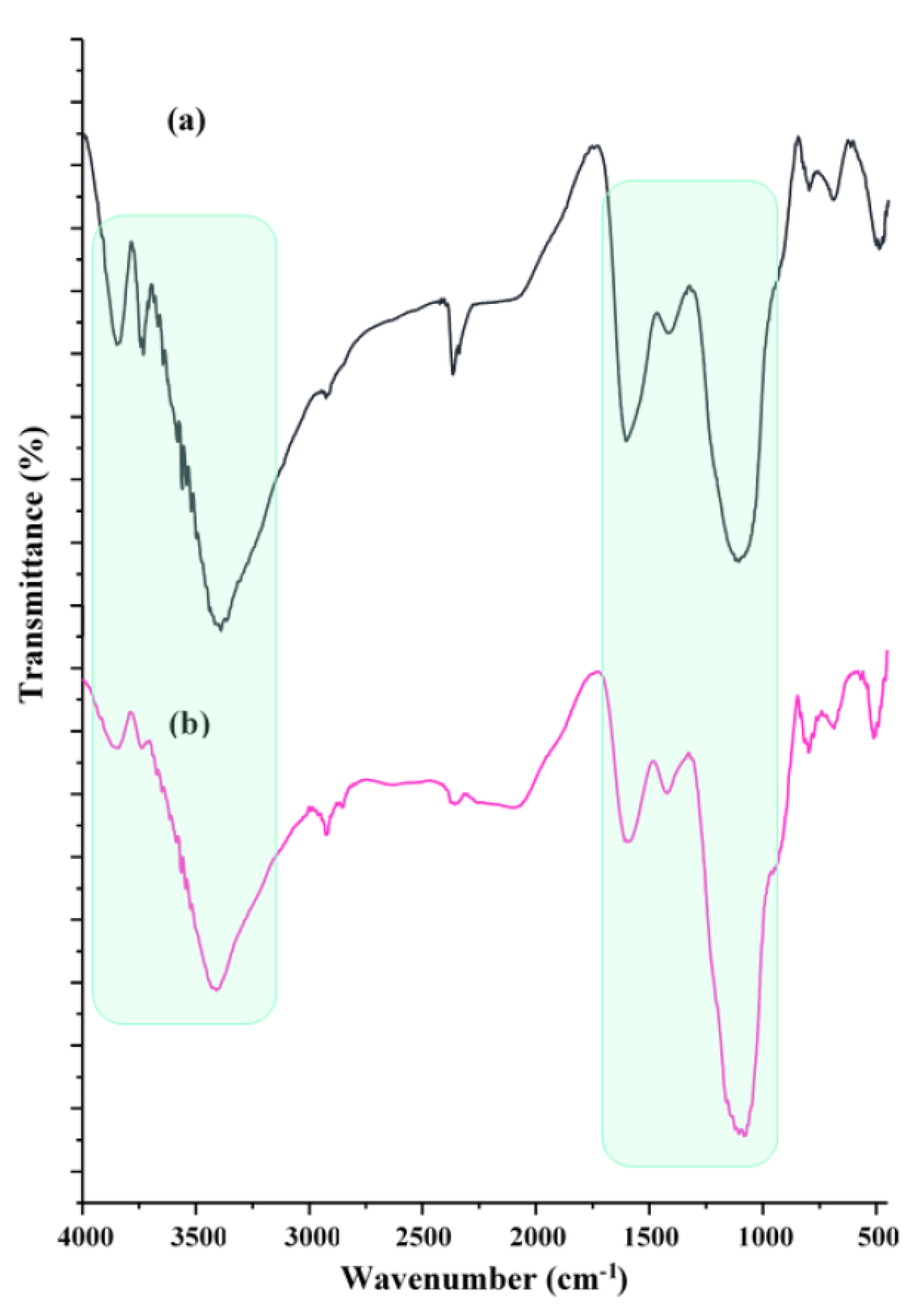 Minerals 13 00438 g002 Minerals 13 00438 g002