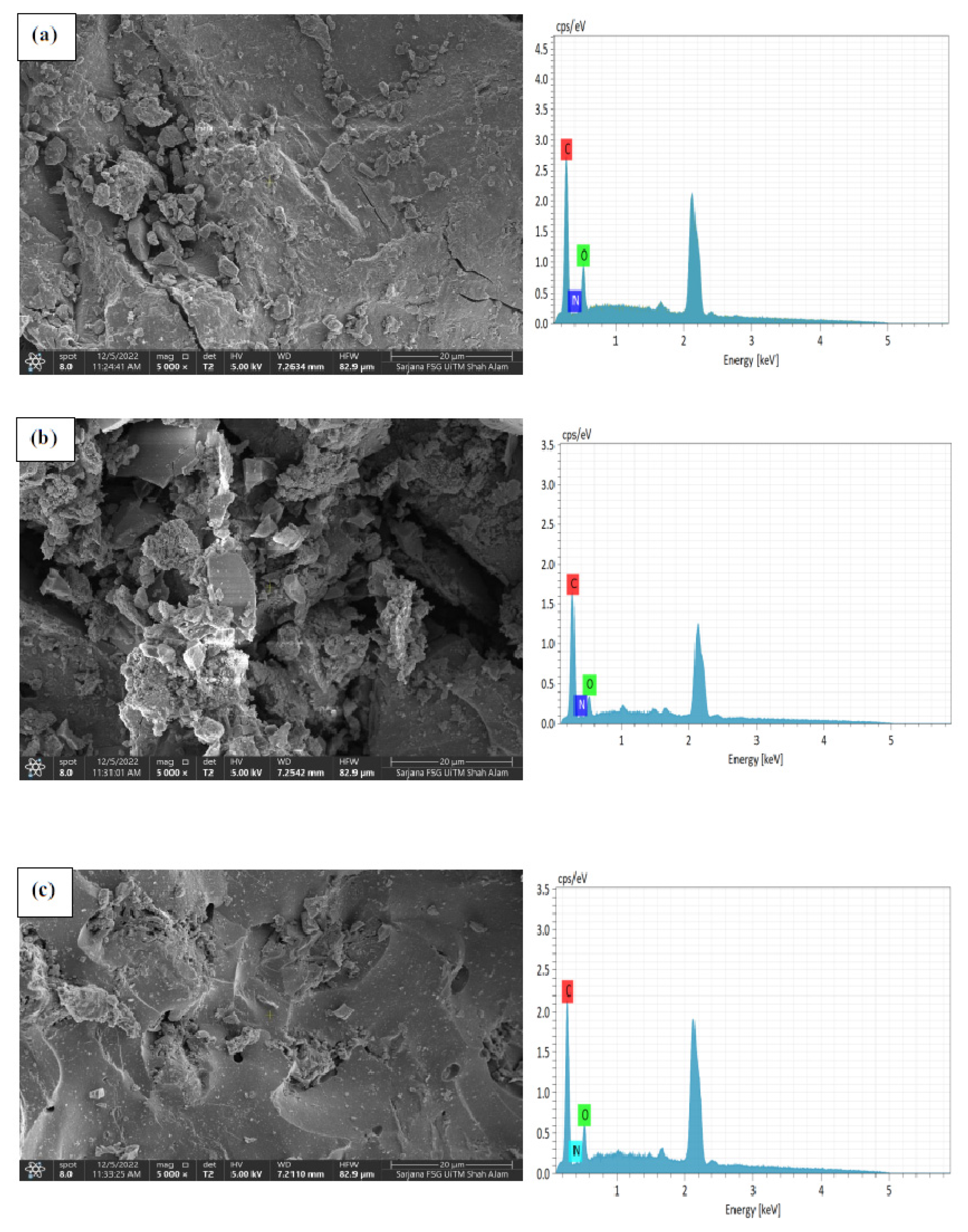 Minerals 13 00438 g003 Minerals 13 00438 g003