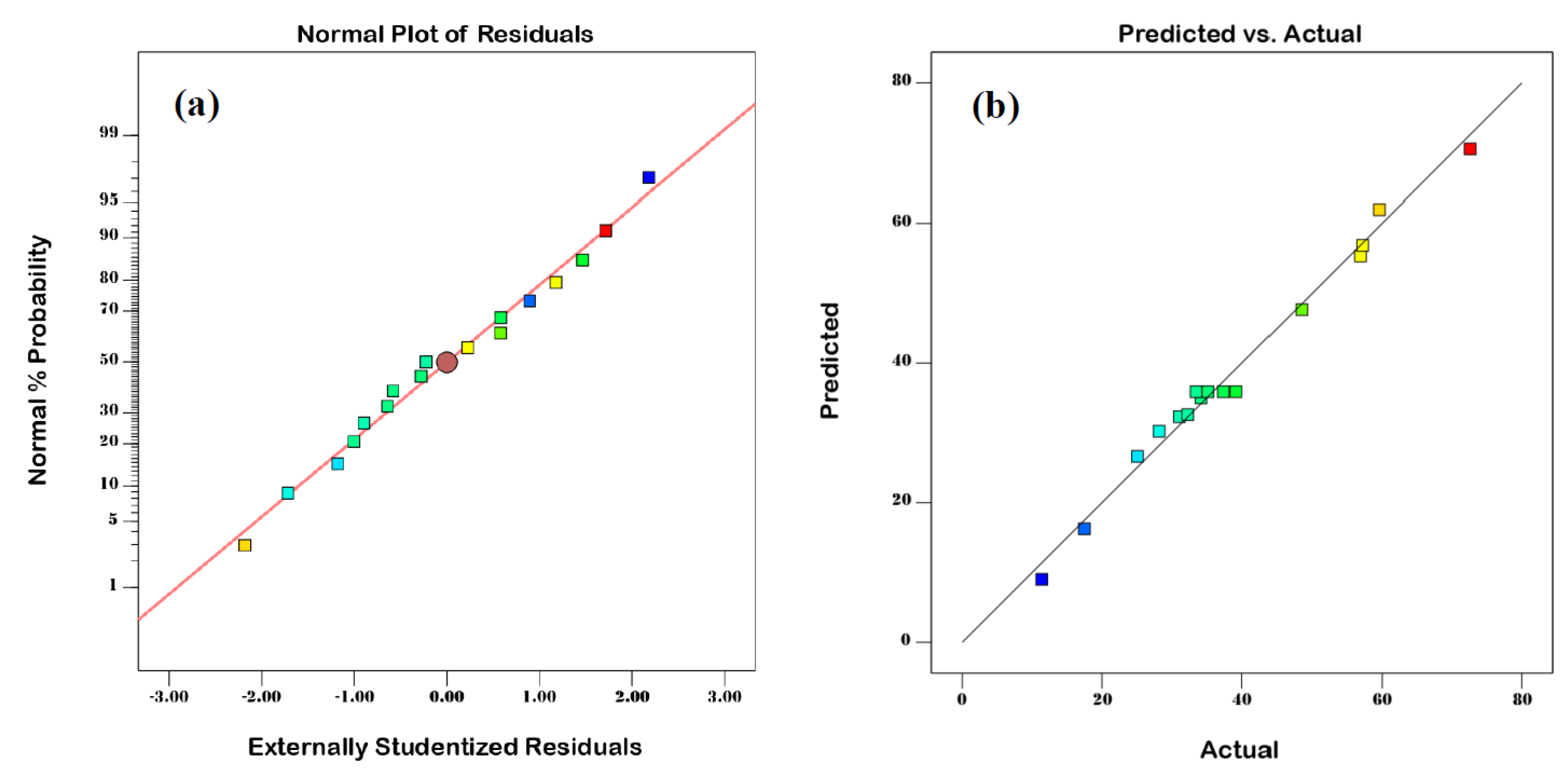 Minerals 13 00438 g004 Minerals 13 00438 g004