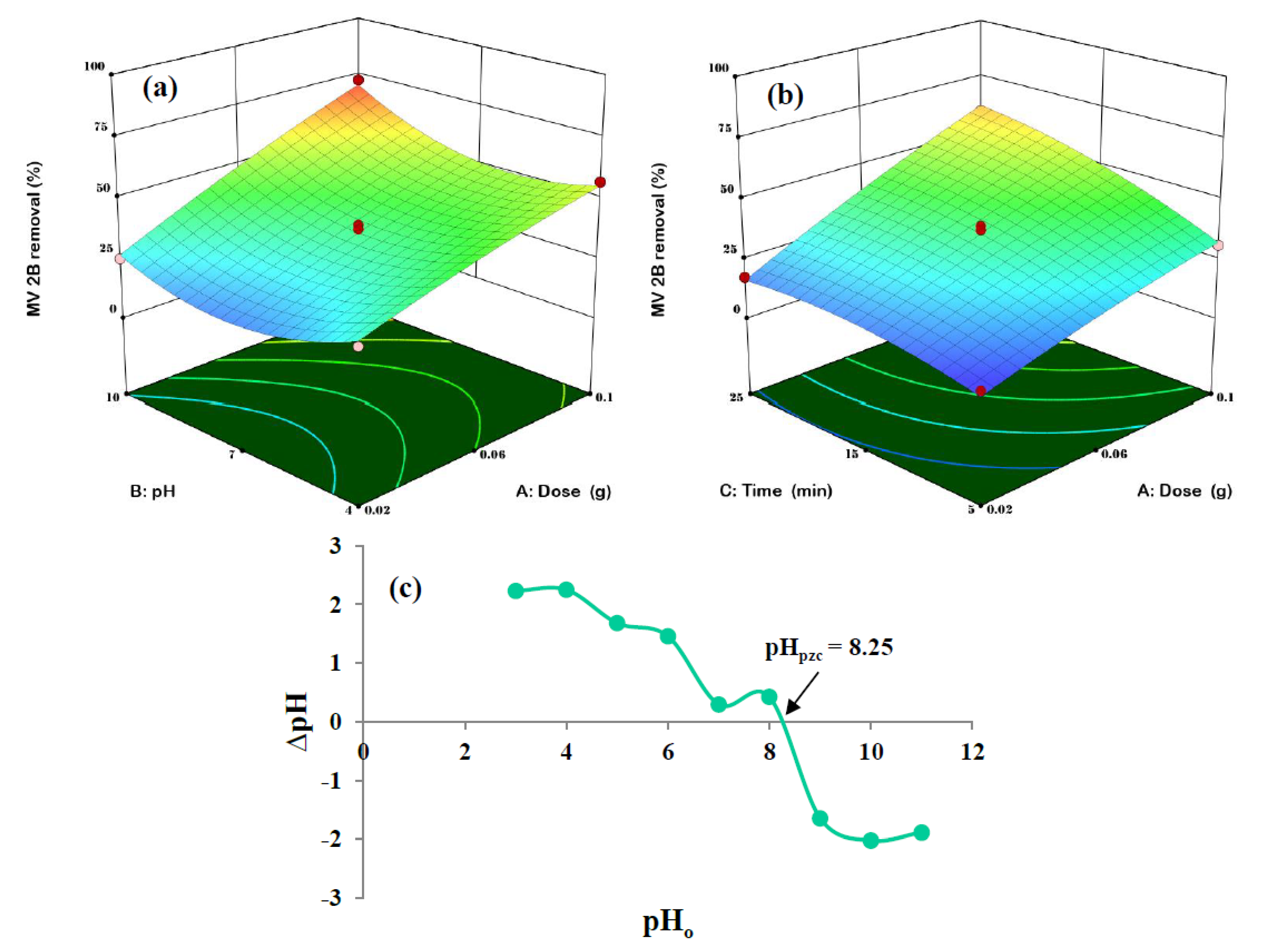 Minerals 13 00438 g005 Minerals 13 00438 g005