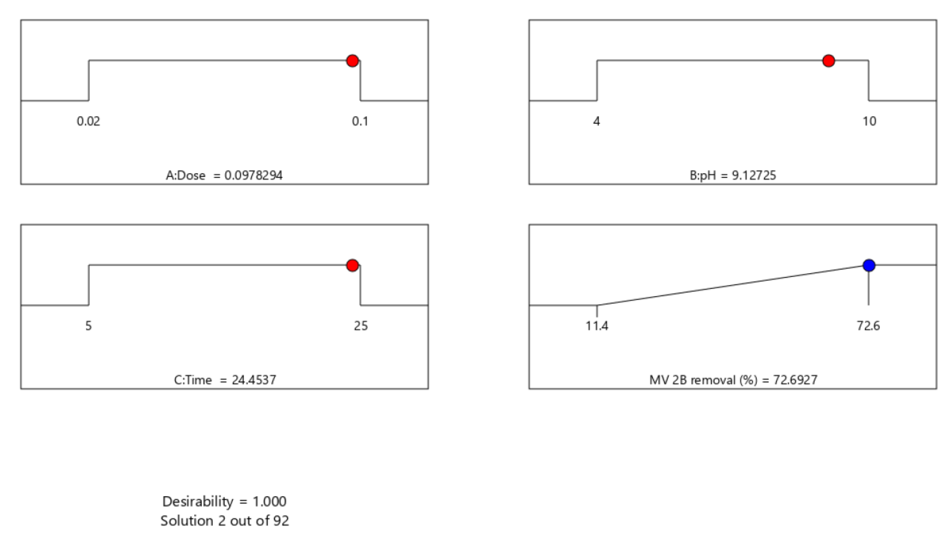 Minerals 13 00438 g006 Minerals 13 00438 g006