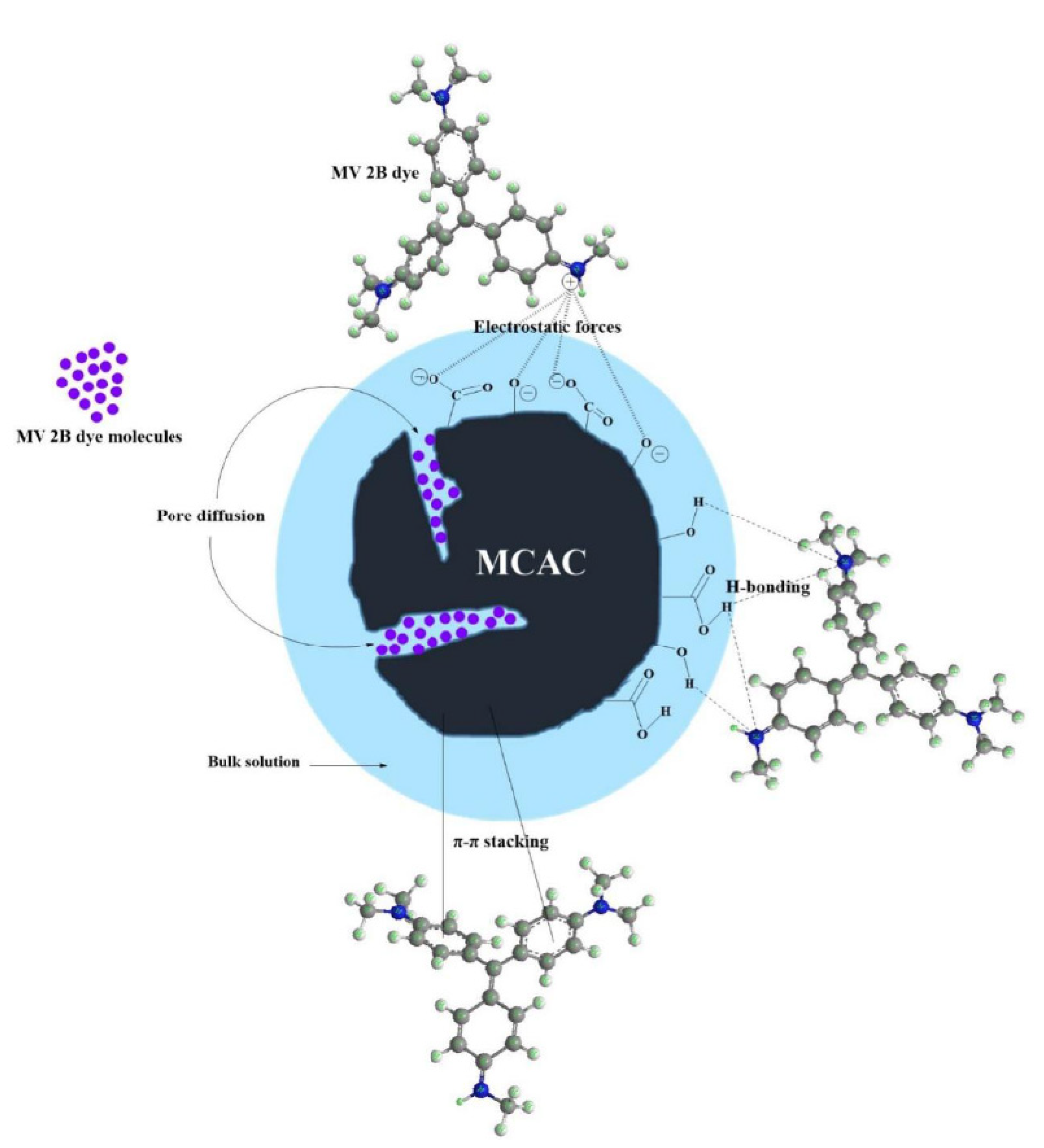 Minerals 13 00438 g008 Minerals 13 00438 g008