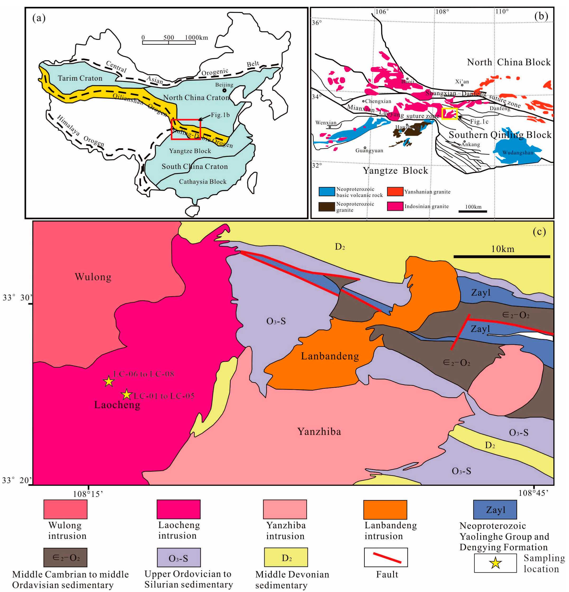Minerals 13 00441 g001