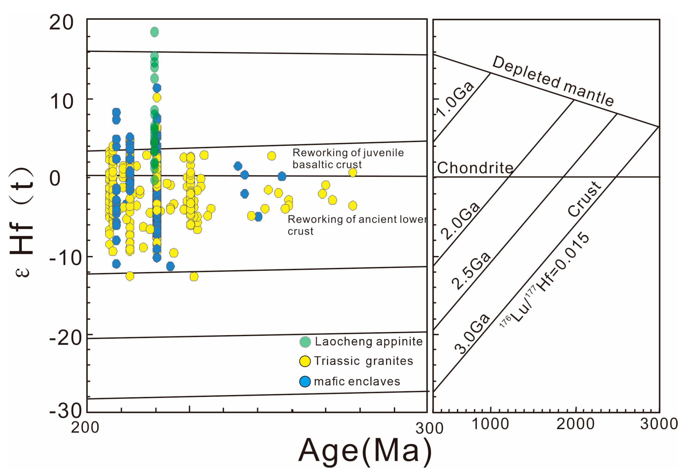 Minerals 13 00441 g008