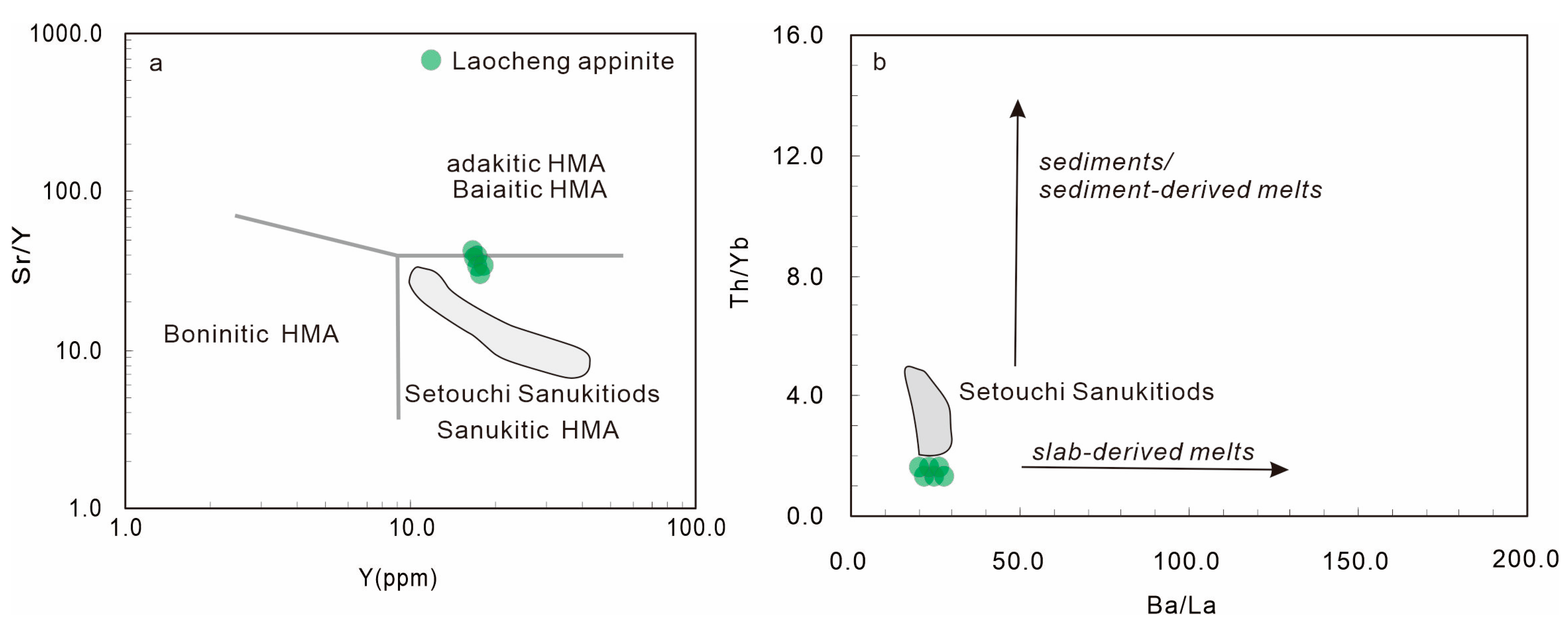 Minerals 13 00441 g009
