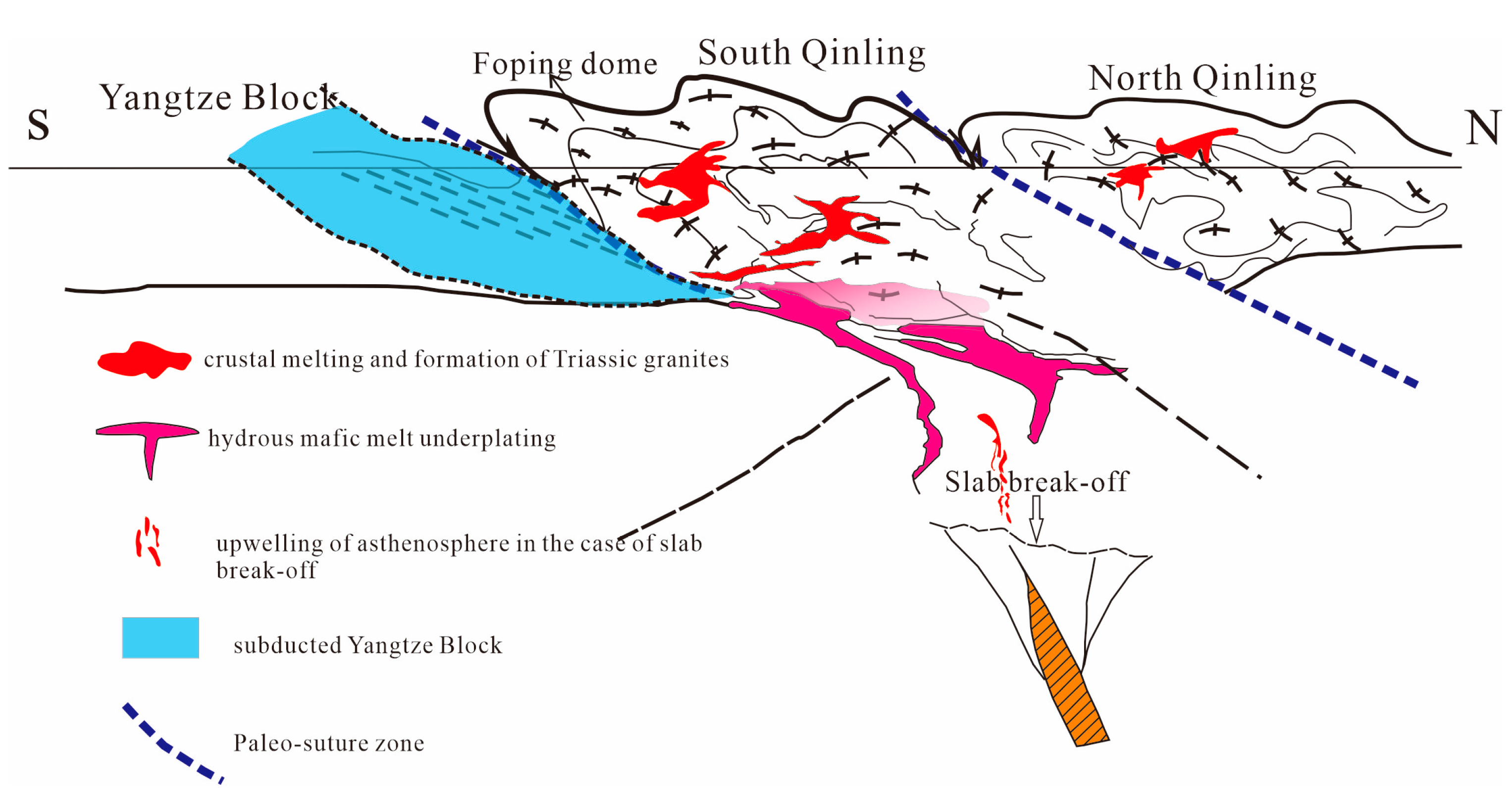 Minerals 13 00441 g010