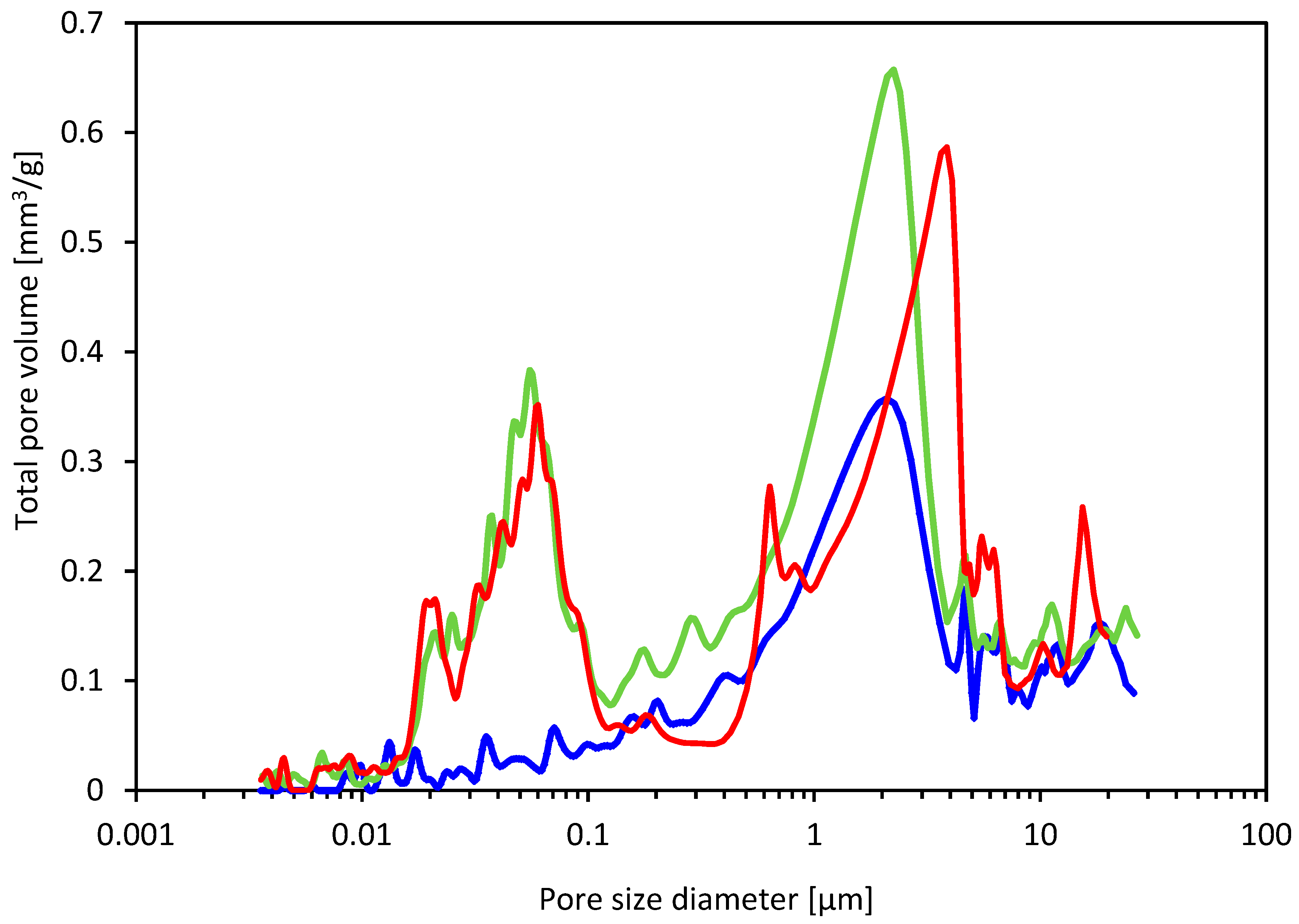 Minerals 13 00442 g012