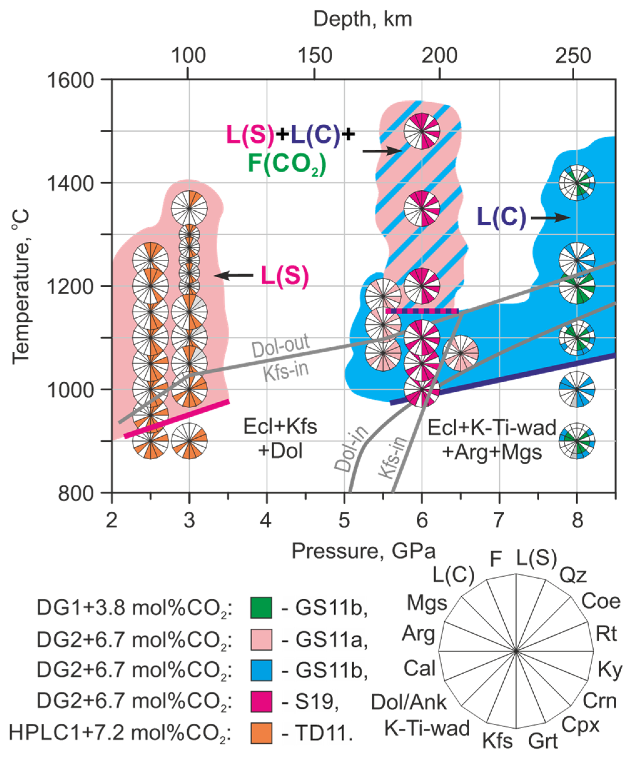 Minerals 13 00443 g001