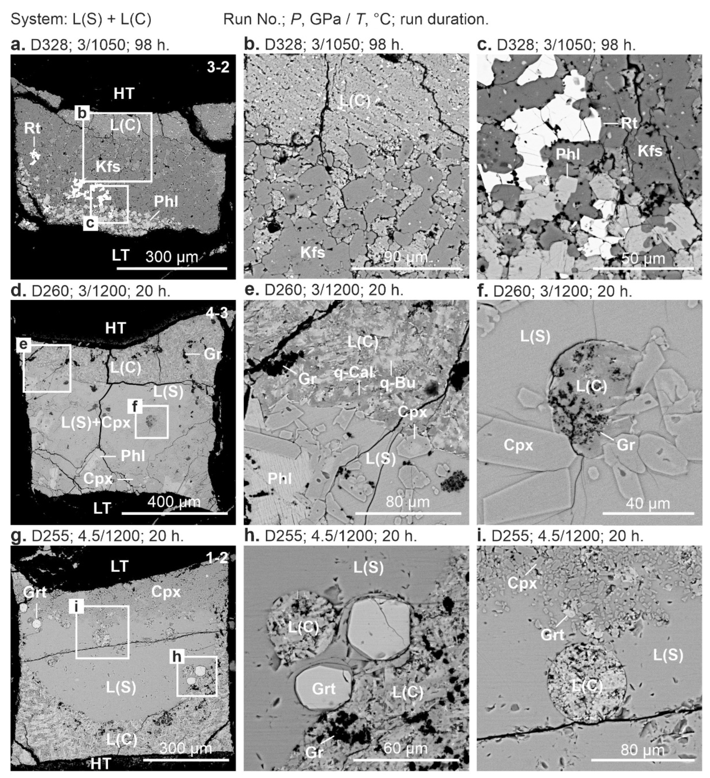 Minerals 13 00443 g002