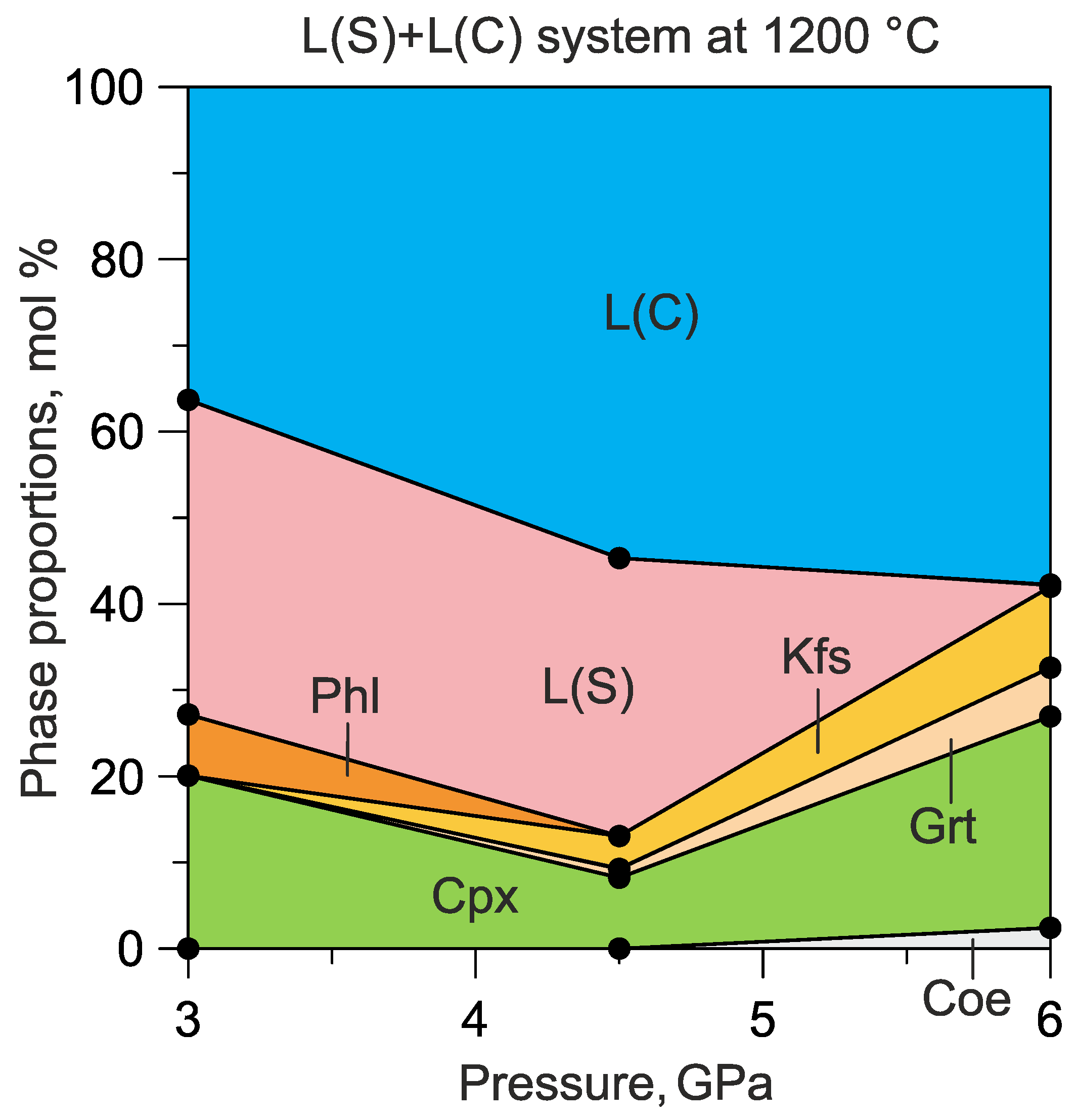 Minerals 13 00443 g003